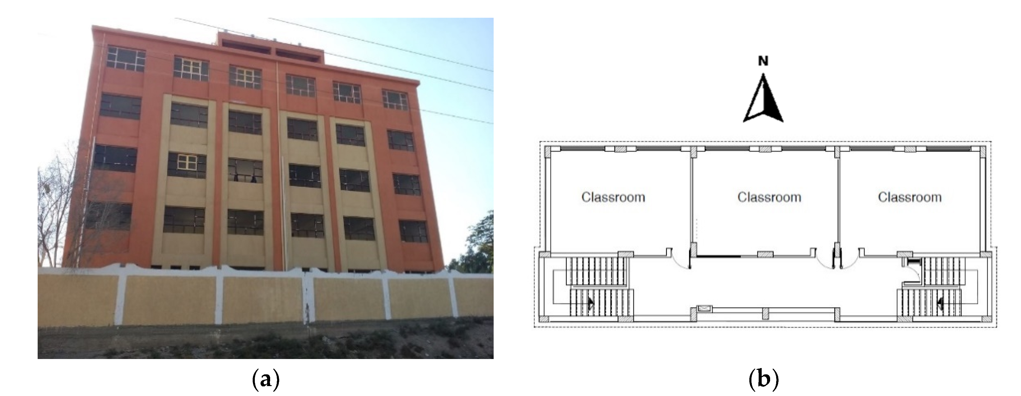 Sustainability 12 05729 g002 Sustainability 12 05729 g002