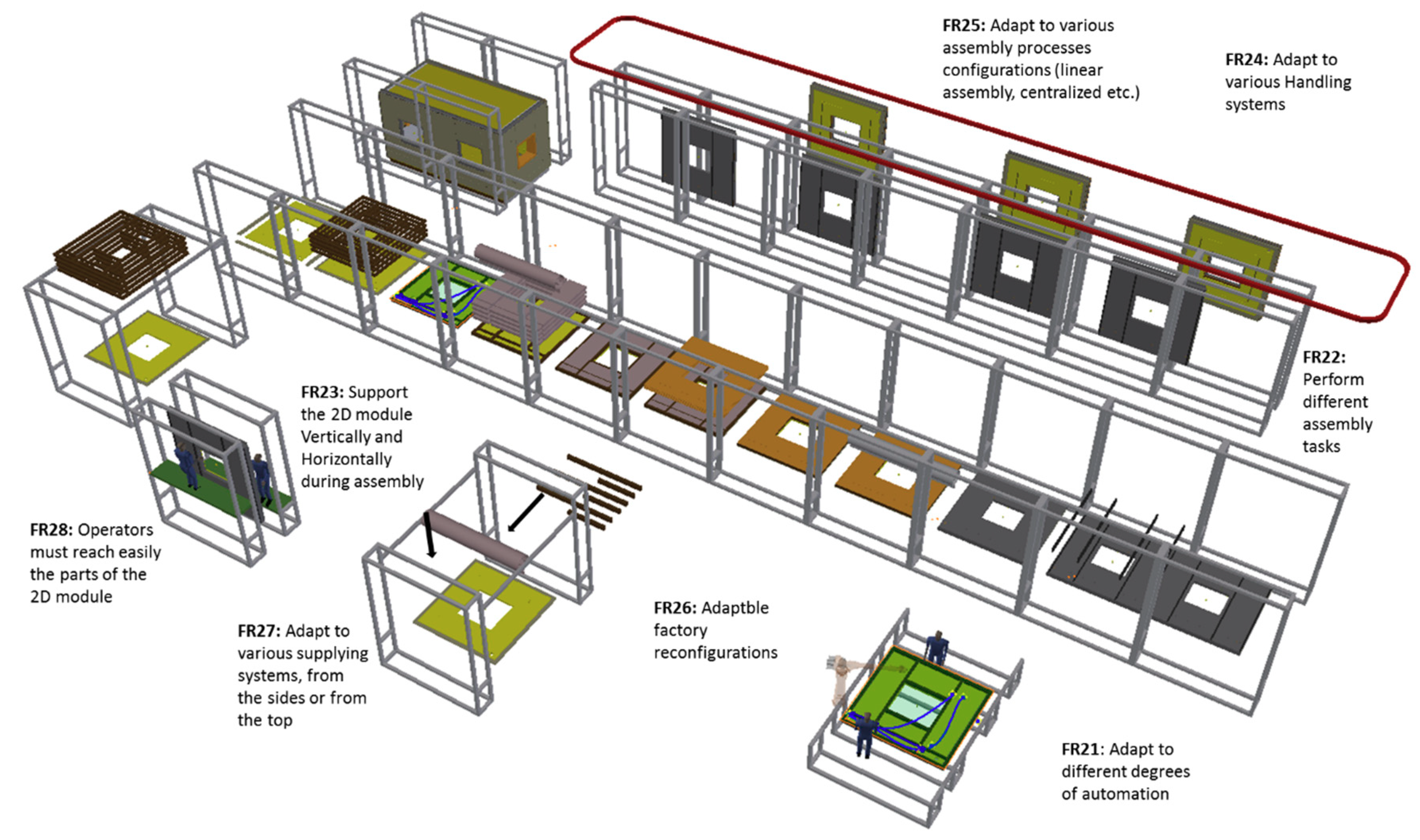 Sustainability 12 05730 g002