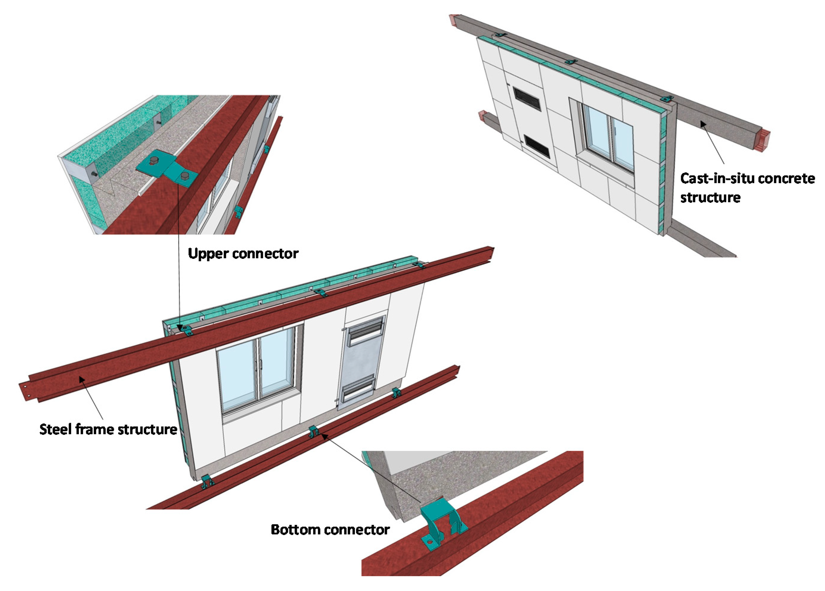Sustainability 12 05730 g009
