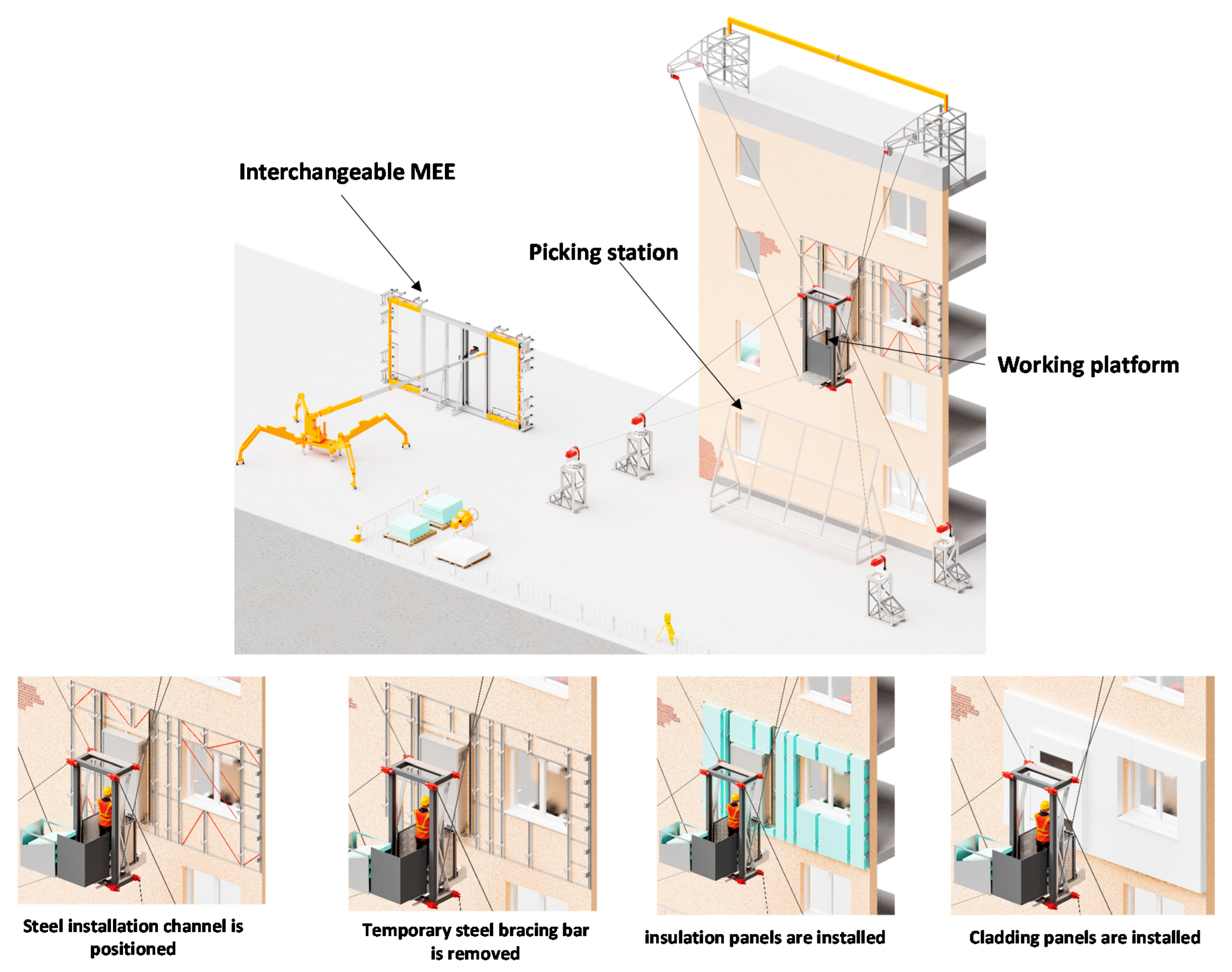 Sustainability 12 05730 g013