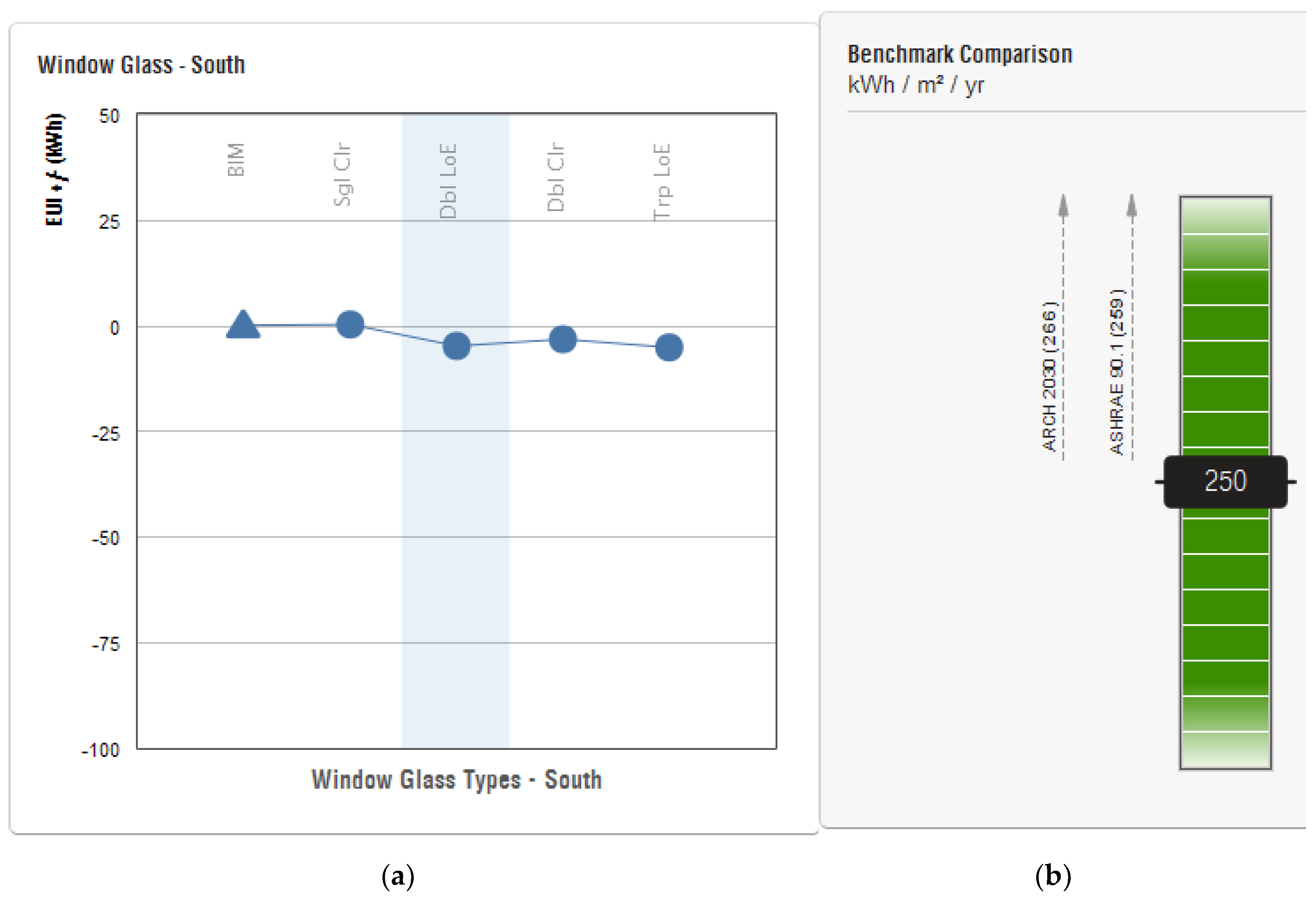 Sustainability 12 05731 g011