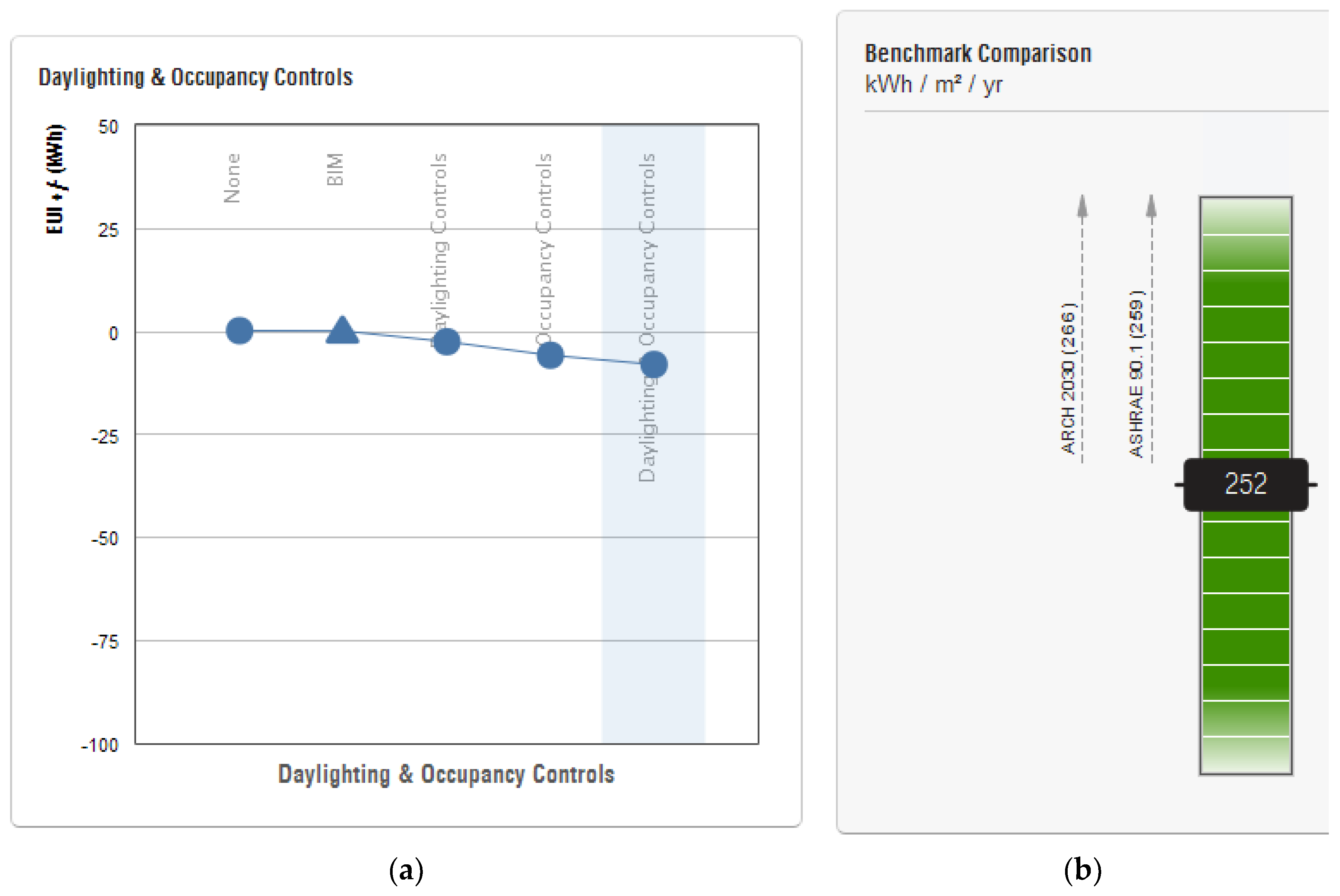 Sustainability 12 05731 g012