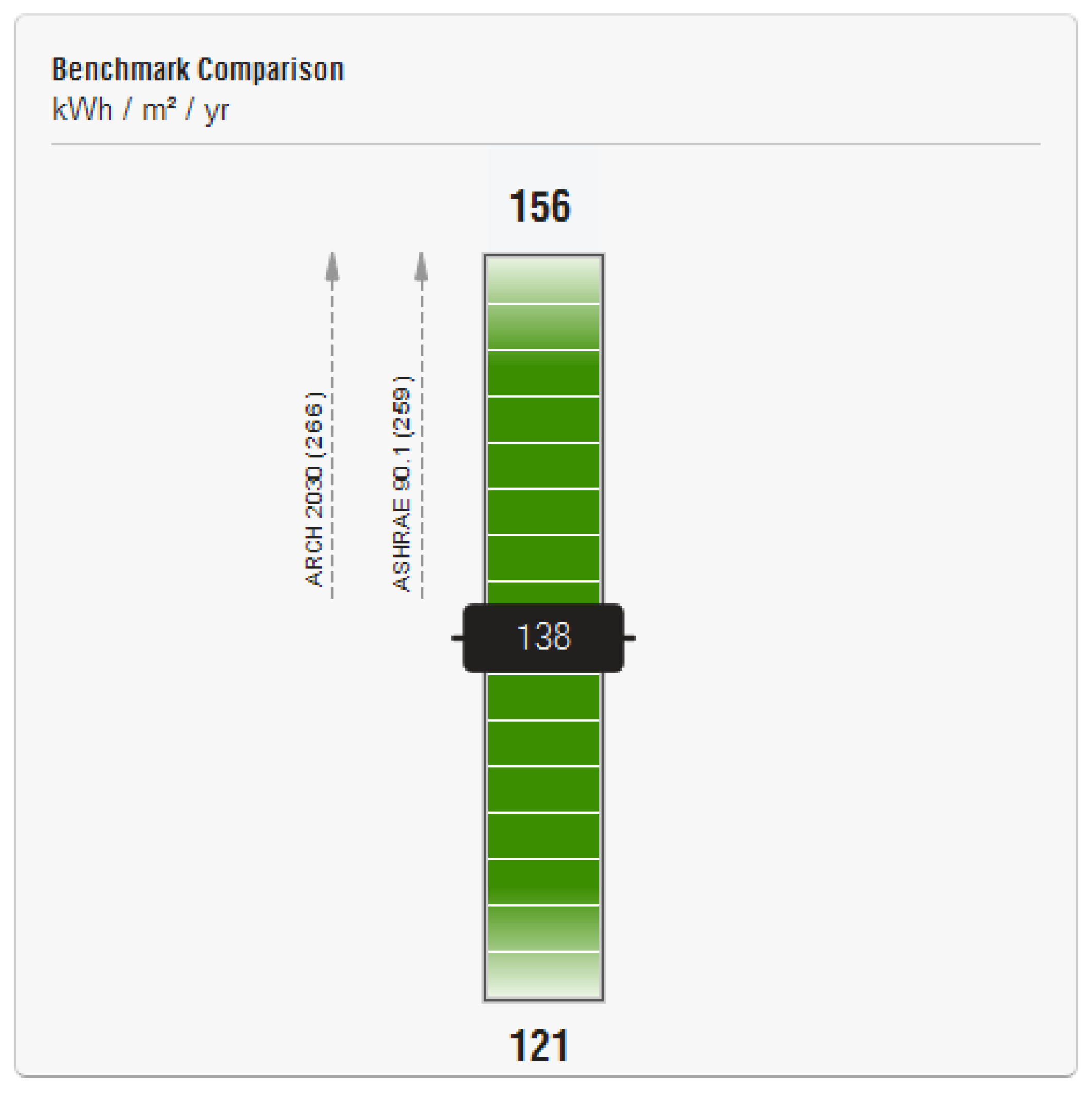 Sustainability 12 05731 g028