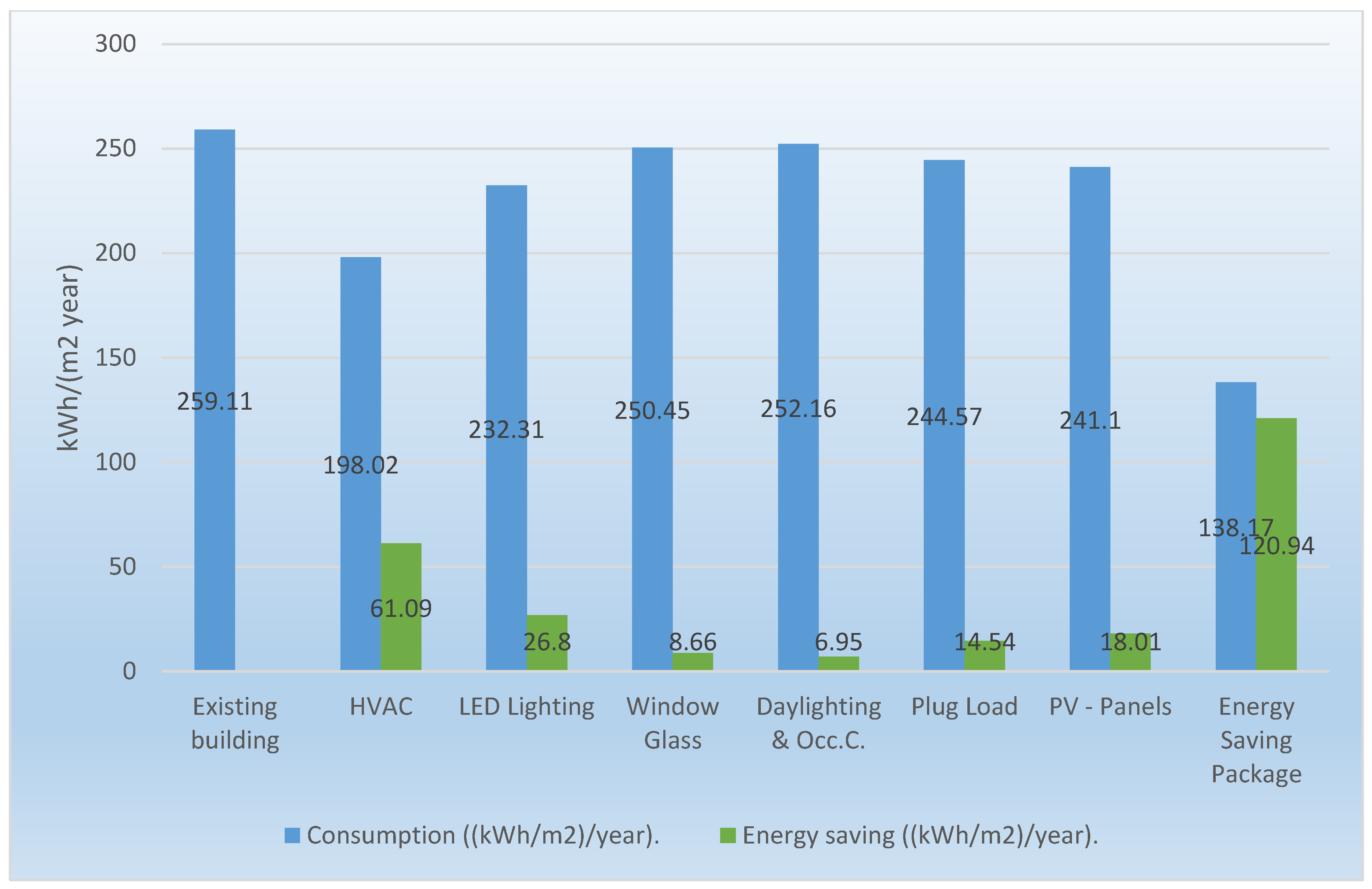 Sustainability 12 05731 g029