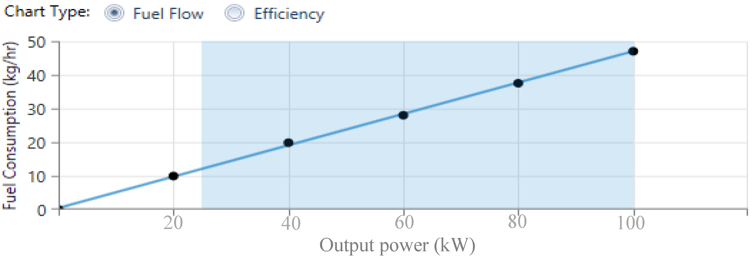 Sustainability 12 05732 g002