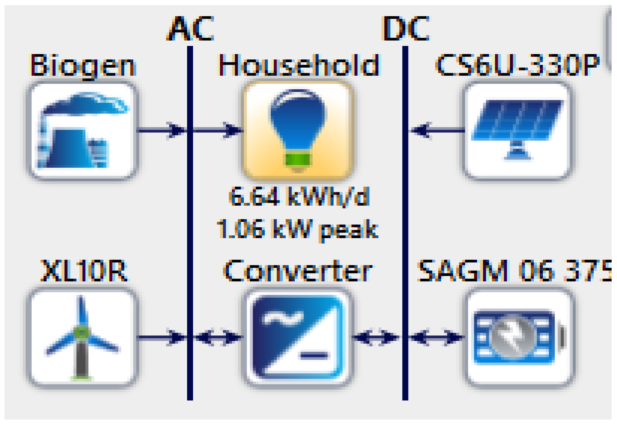 Sustainability 12 05732 g003