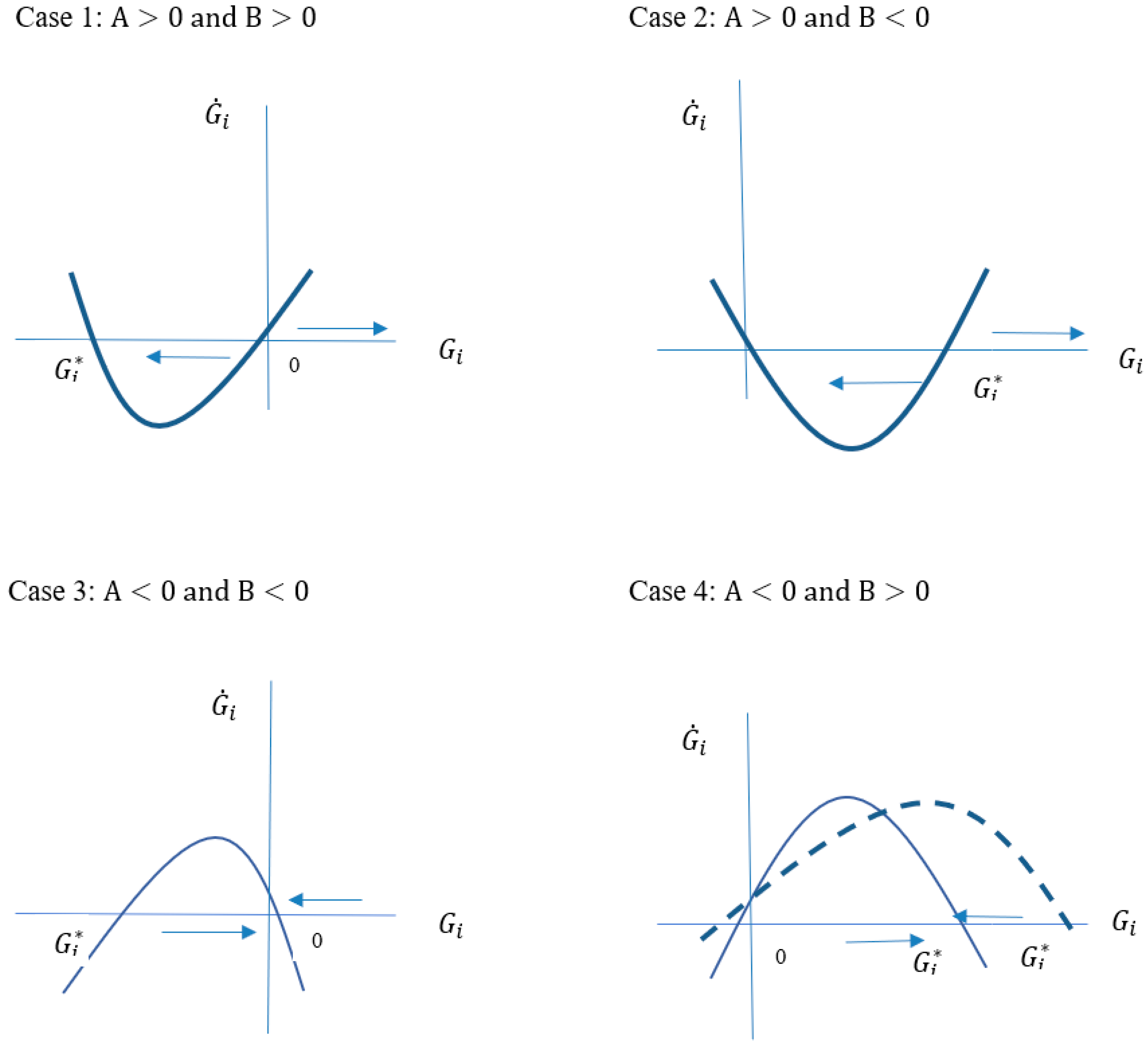 Sustainability 12 05740 g001