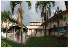 Sustainability 12 05741 i011