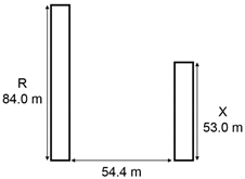 Sustainability 12 05741 i016