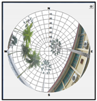 Sustainability 12 05741 i022