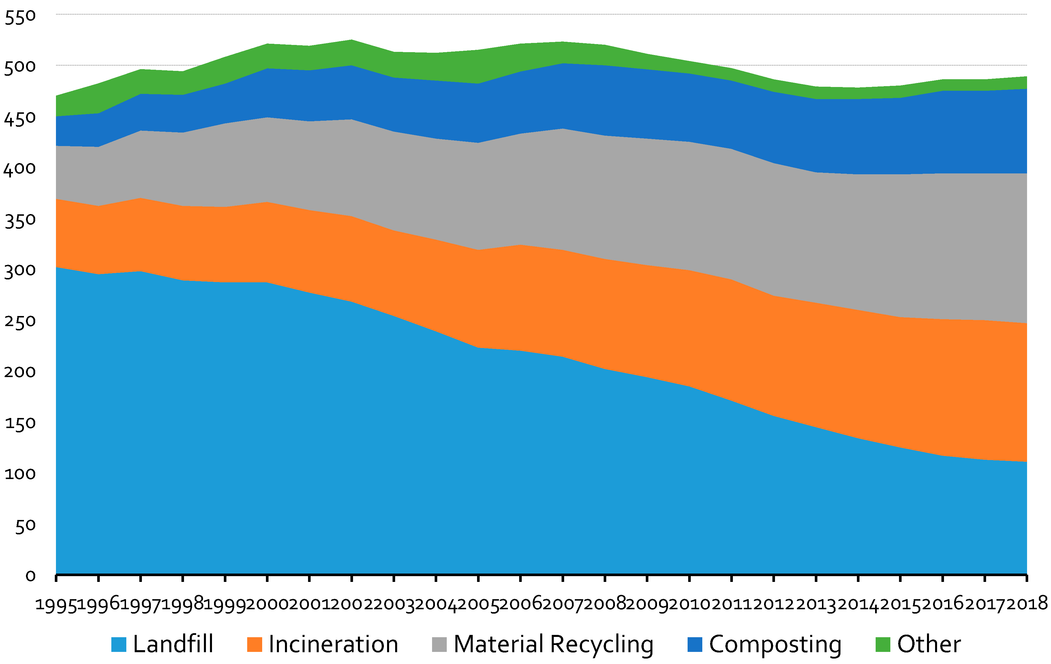 Sustainability 12 05743 g001 Sustainability 12 05743 g001