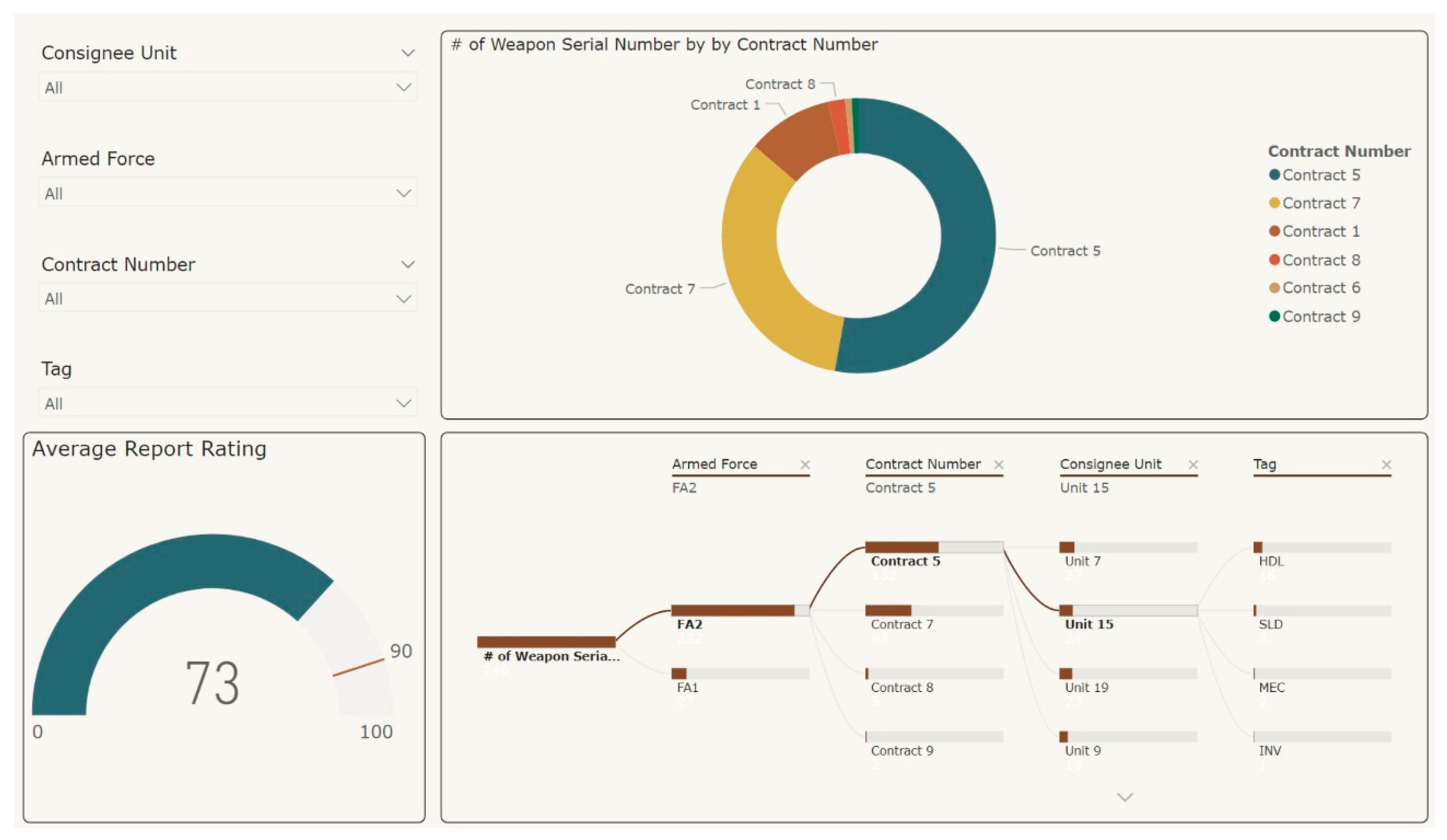 Sustainability 12 05750 g010