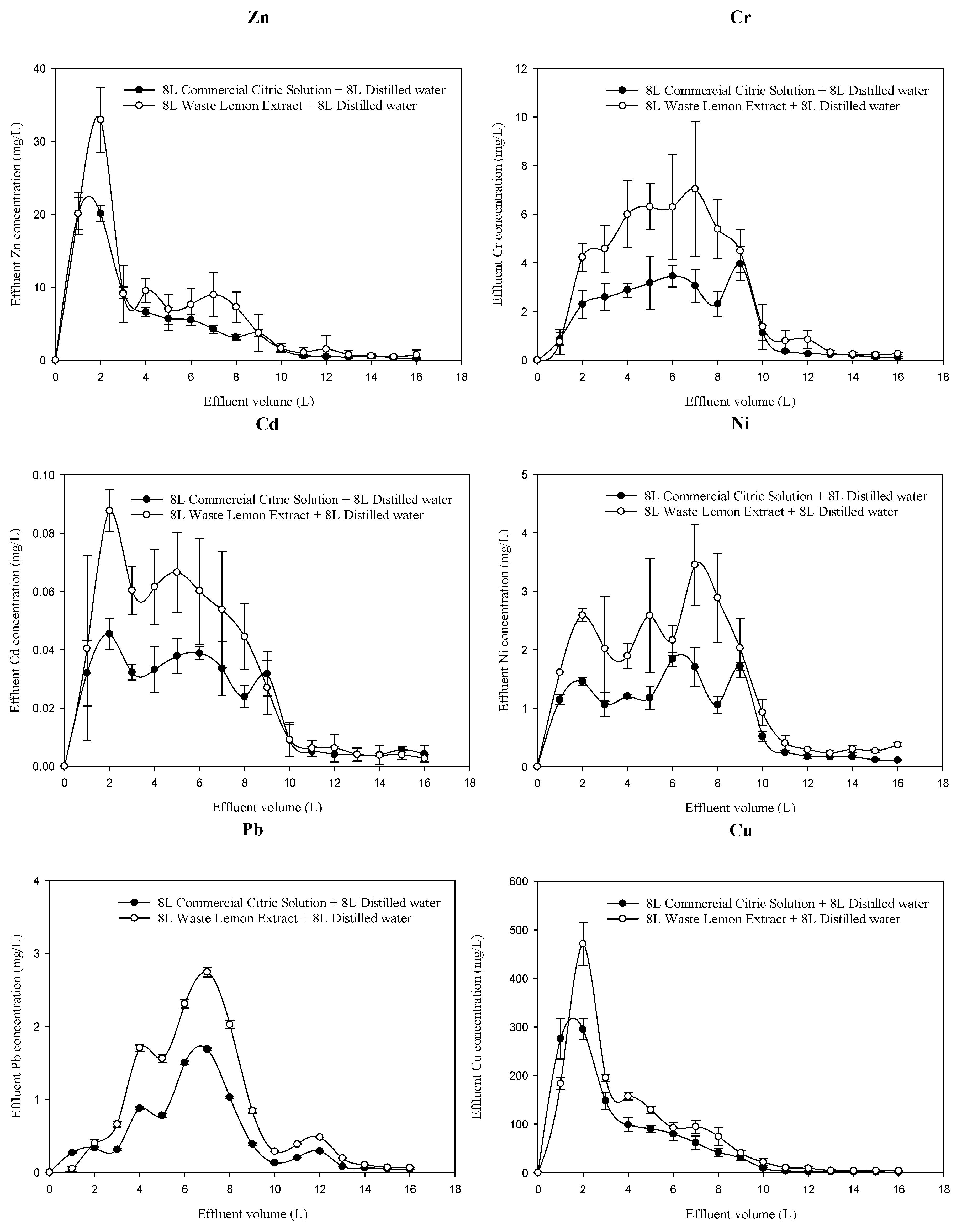 Sustainability 12 05751 g002 Sustainability 12 05751 g002