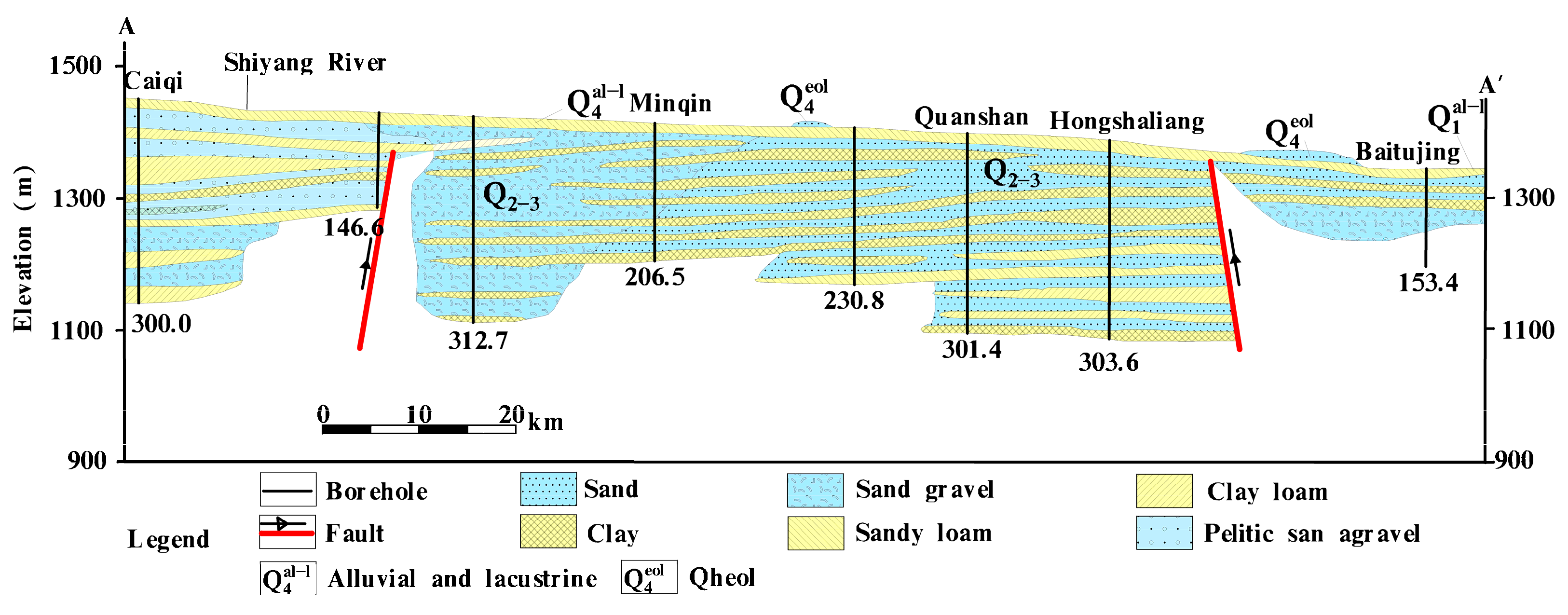 Sustainability 12 05752 g002