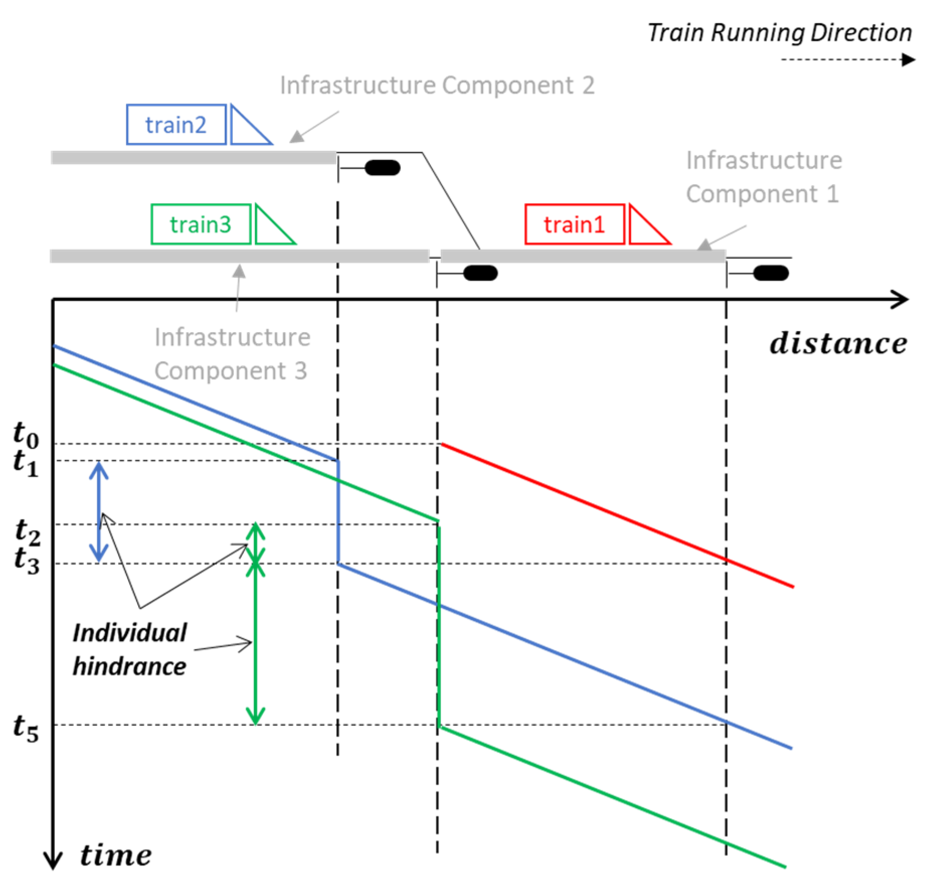 Sustainability 12 05754 g003
