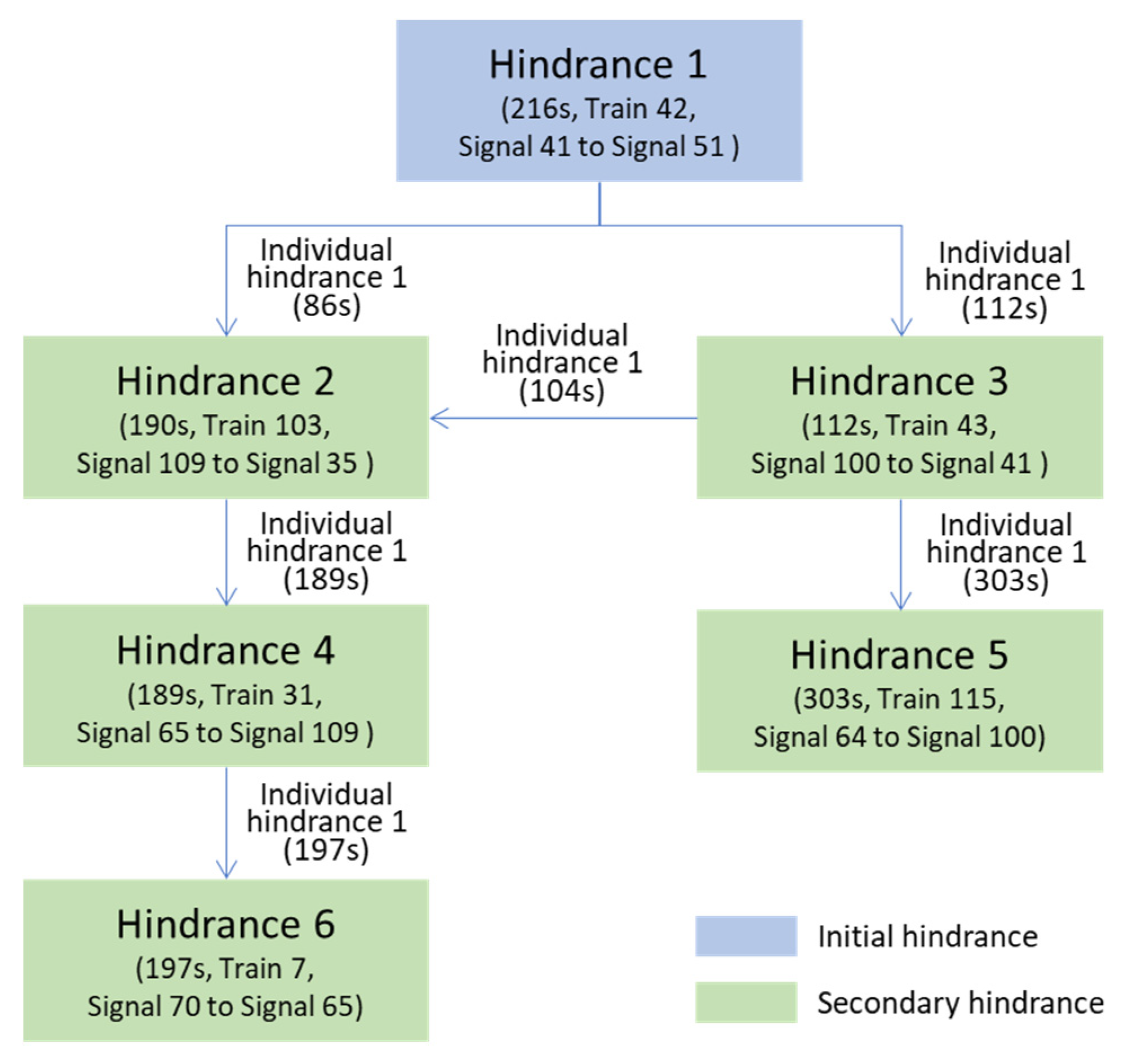 Sustainability 12 05754 g010