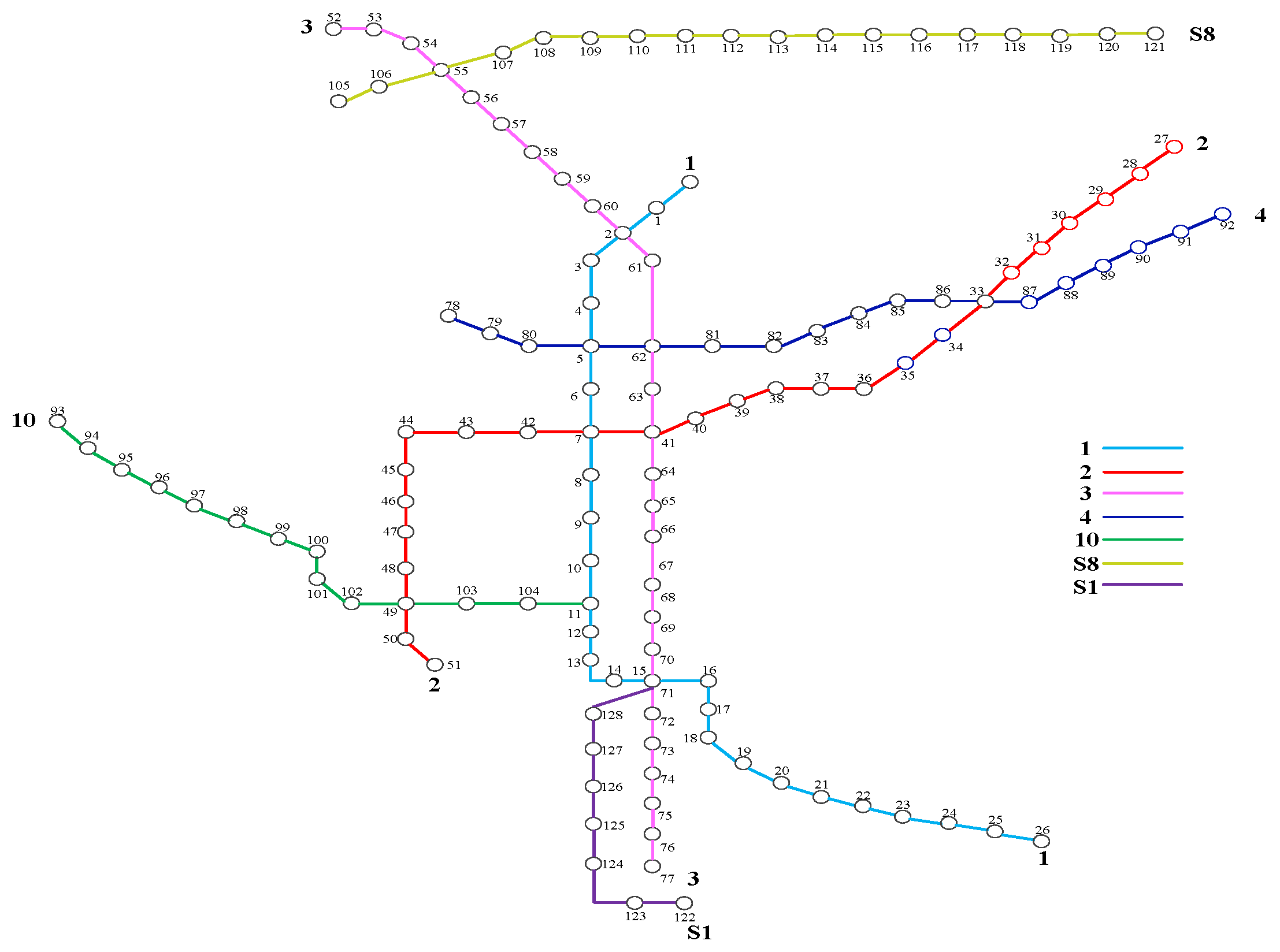 Sustainability 12 05756 g001