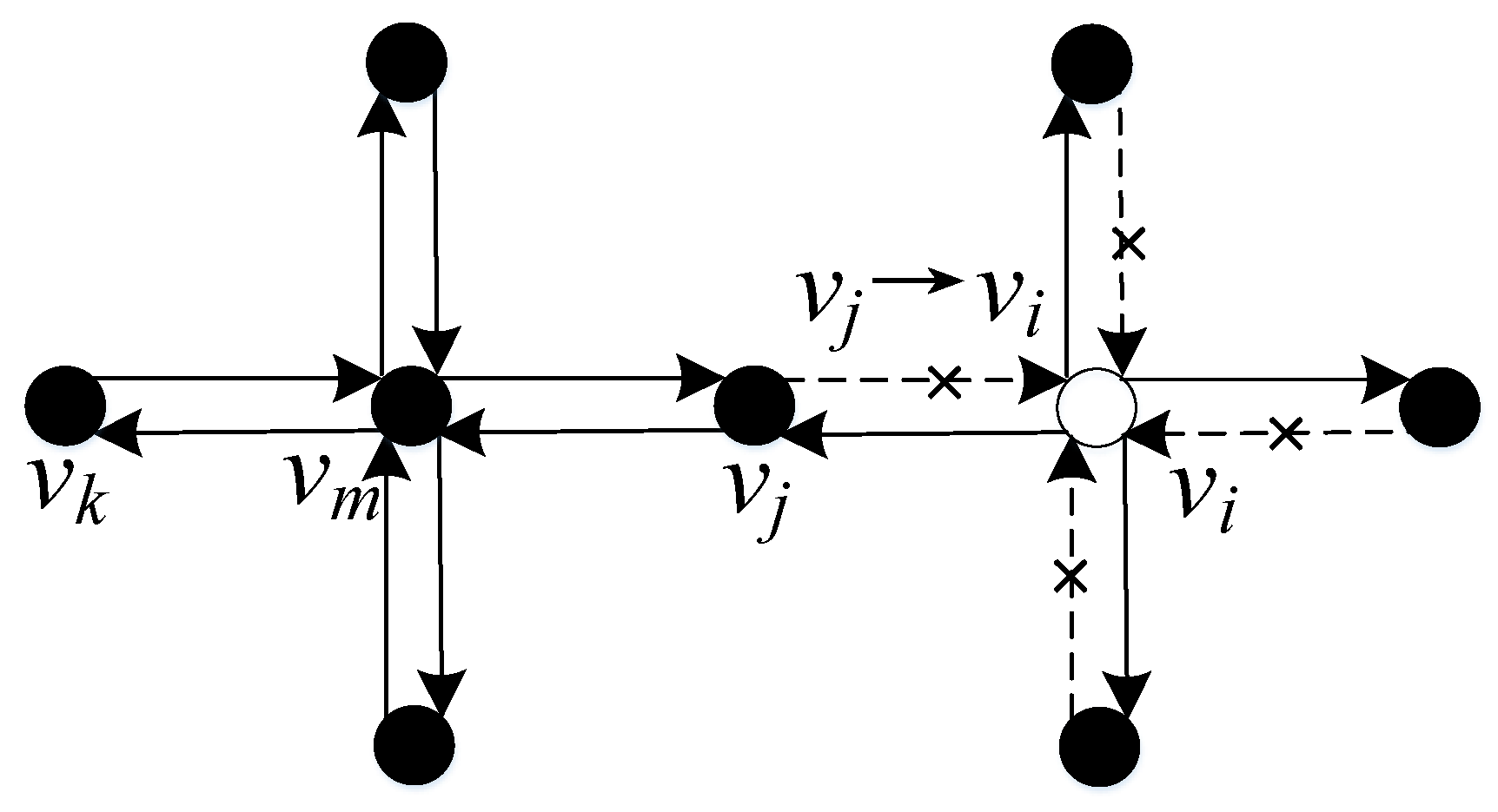 Sustainability 12 05756 g003