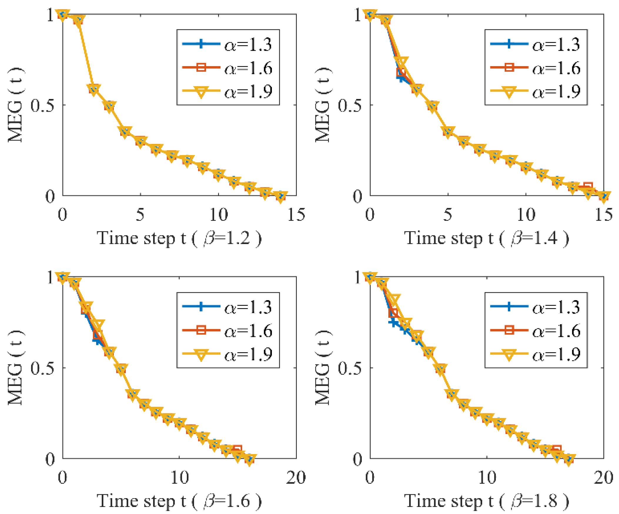 Sustainability 12 05756 g004