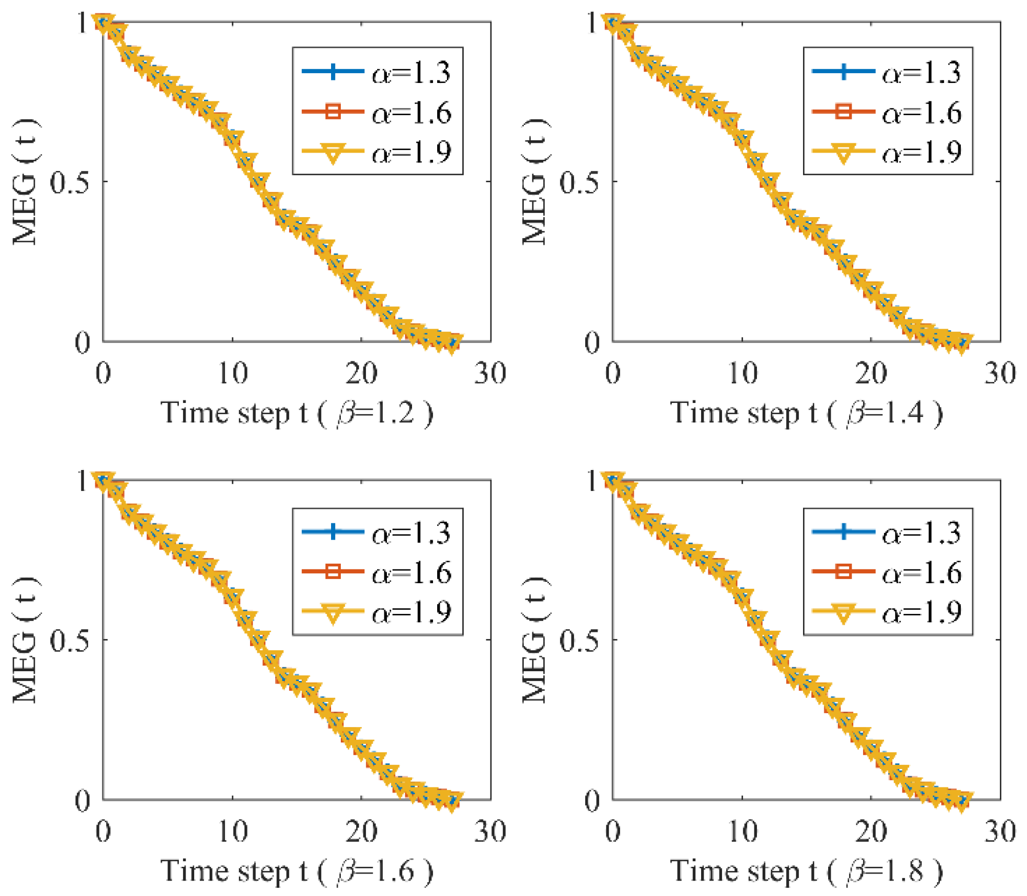Sustainability 12 05756 g005