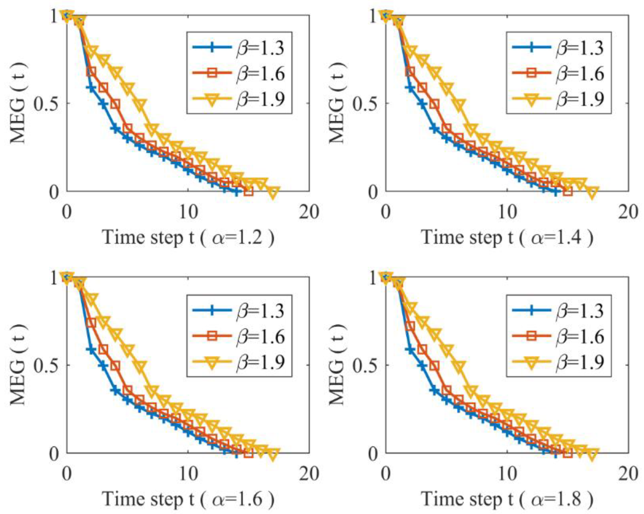 Sustainability 12 05756 g006