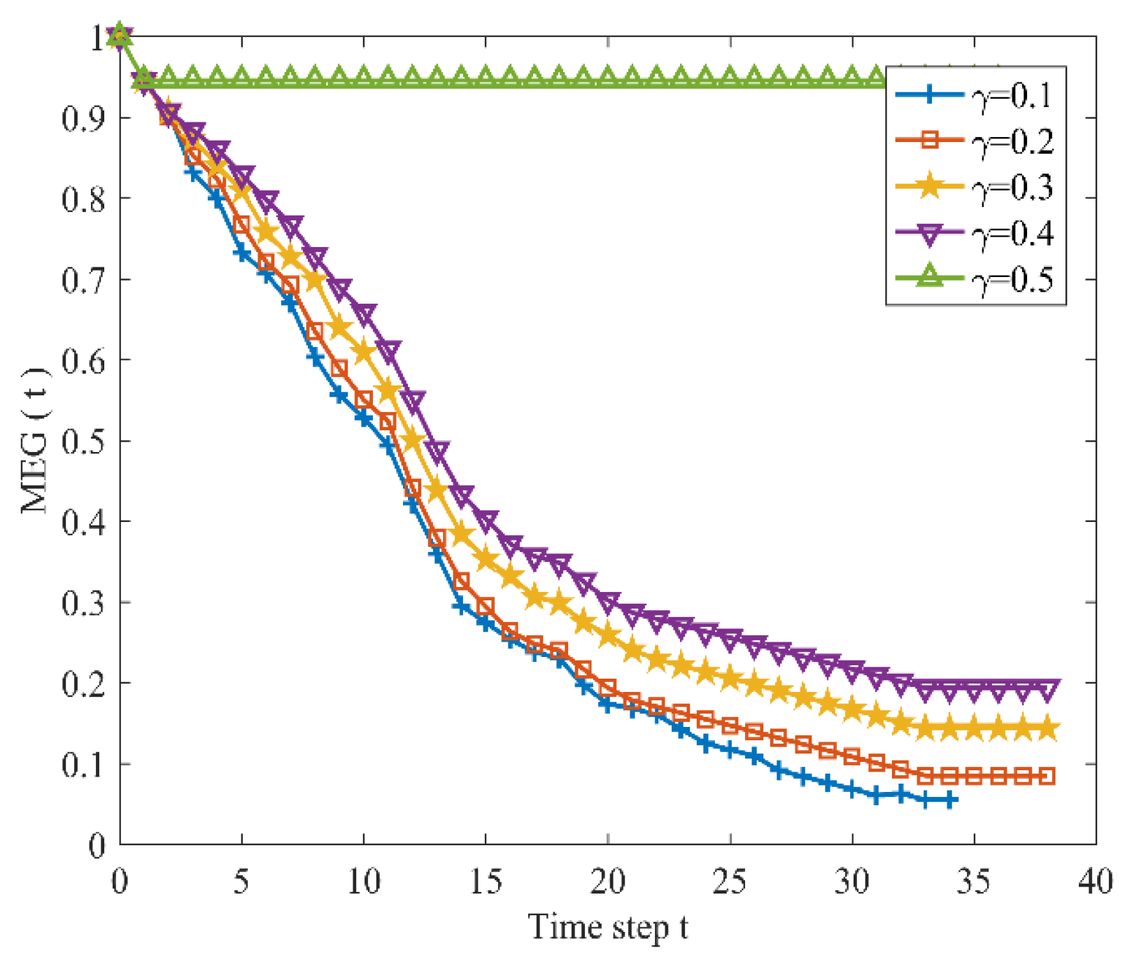Sustainability 12 05756 g010