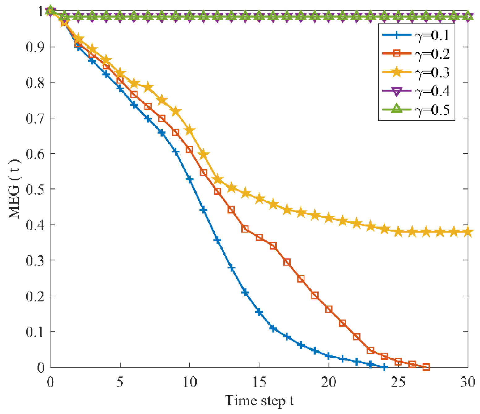Sustainability 12 05756 g011