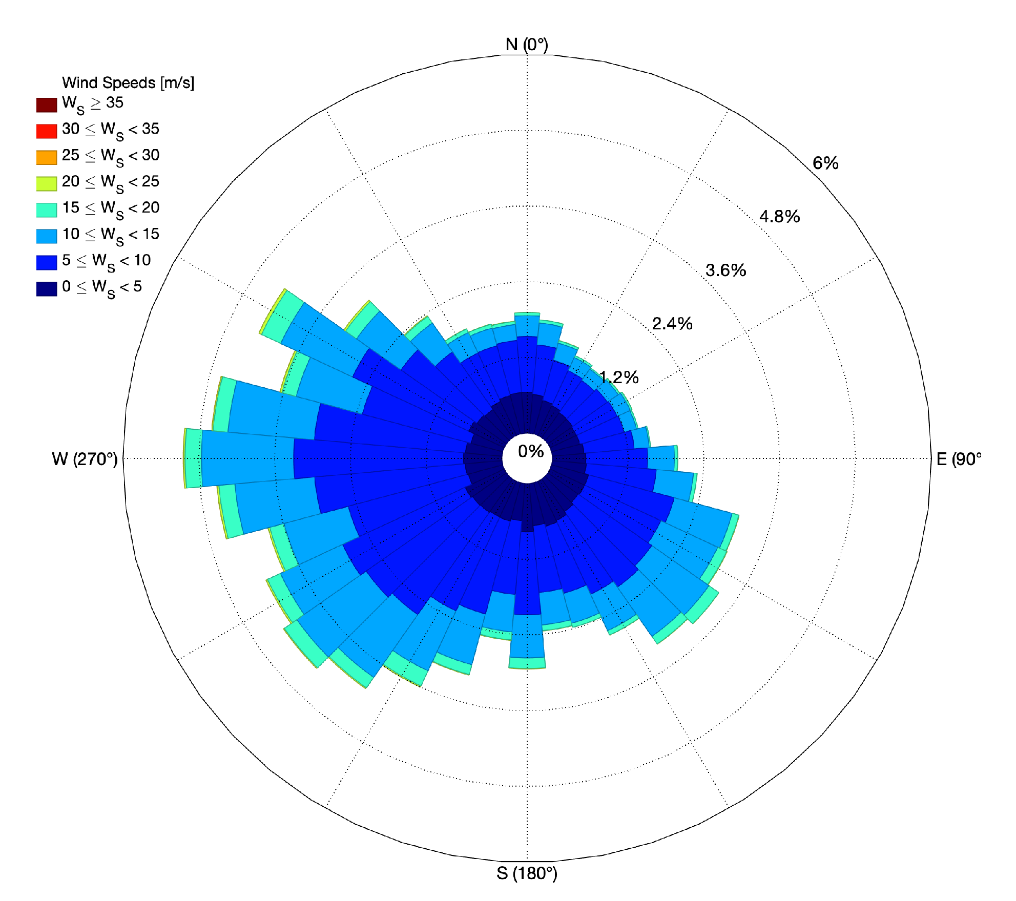 Sustainability 12 05761 g002