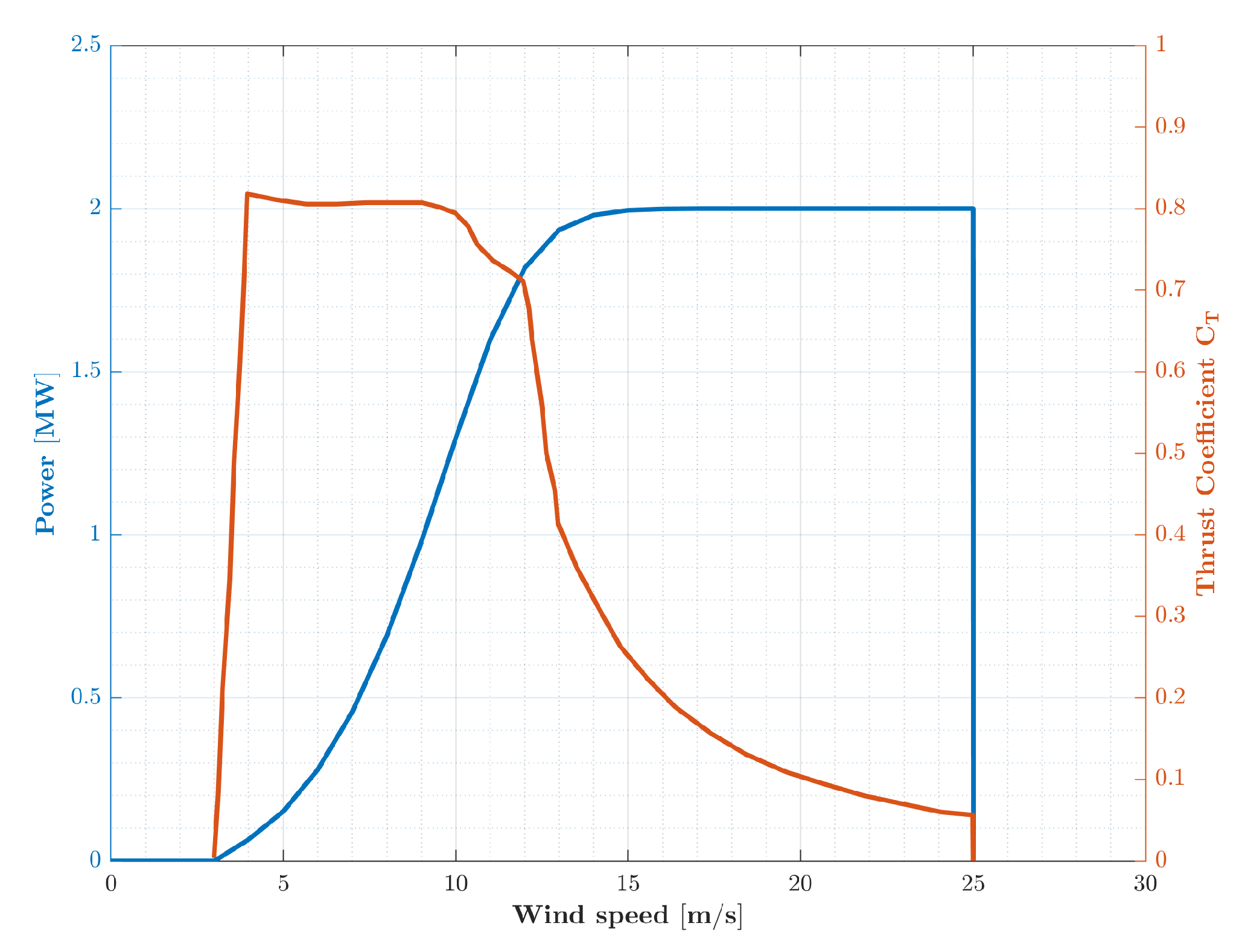 Sustainability 12 05761 g003