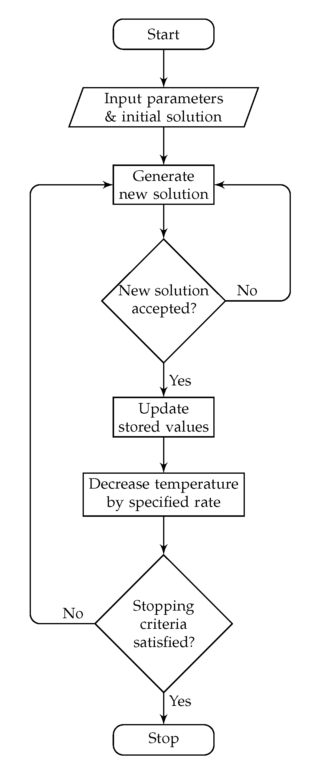 Sustainability 12 05761 g006