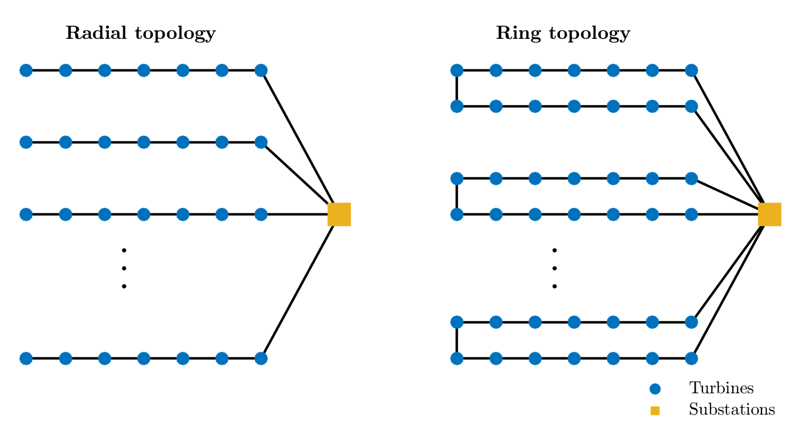Sustainability 12 05761 g009