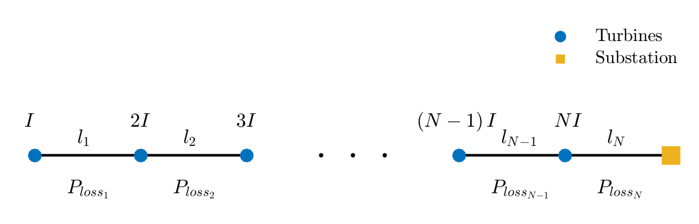 Sustainability 12 05761 g010