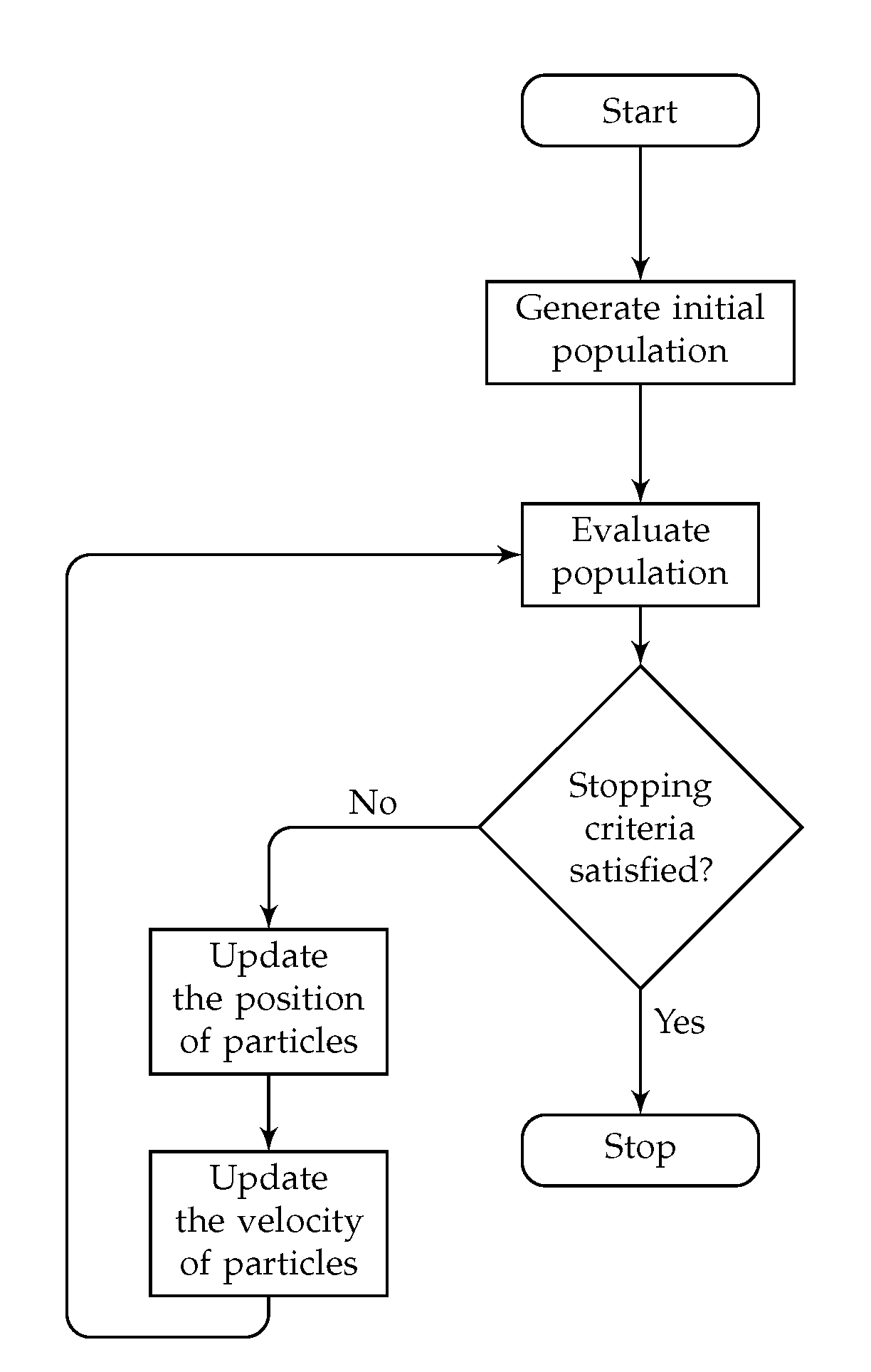 Sustainability 12 05761 g011