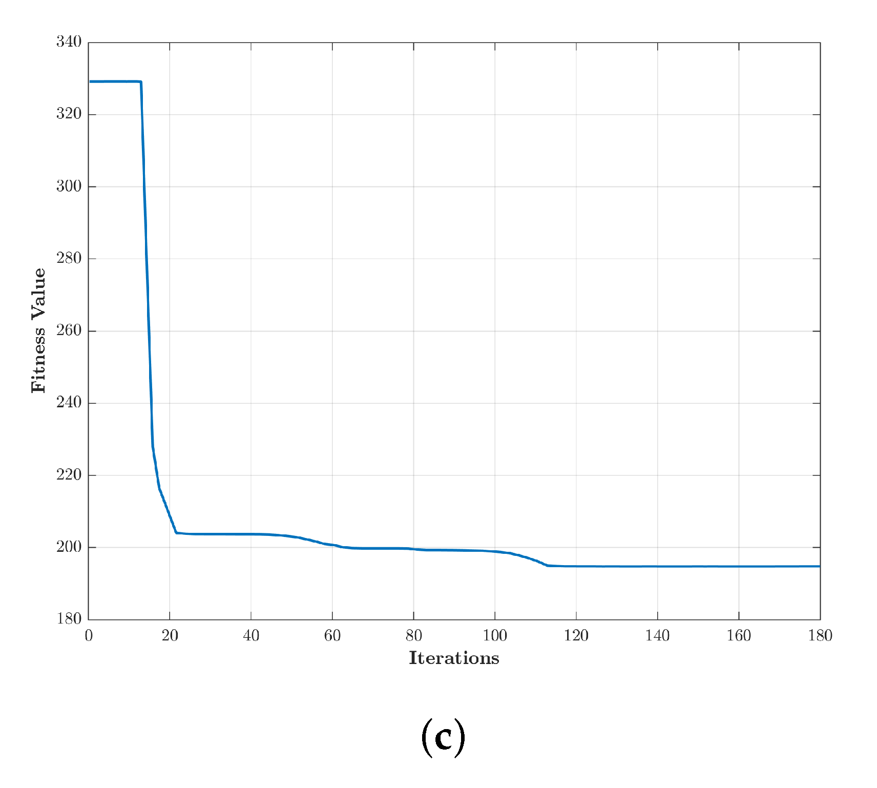 Sustainability 12 05761 g012b