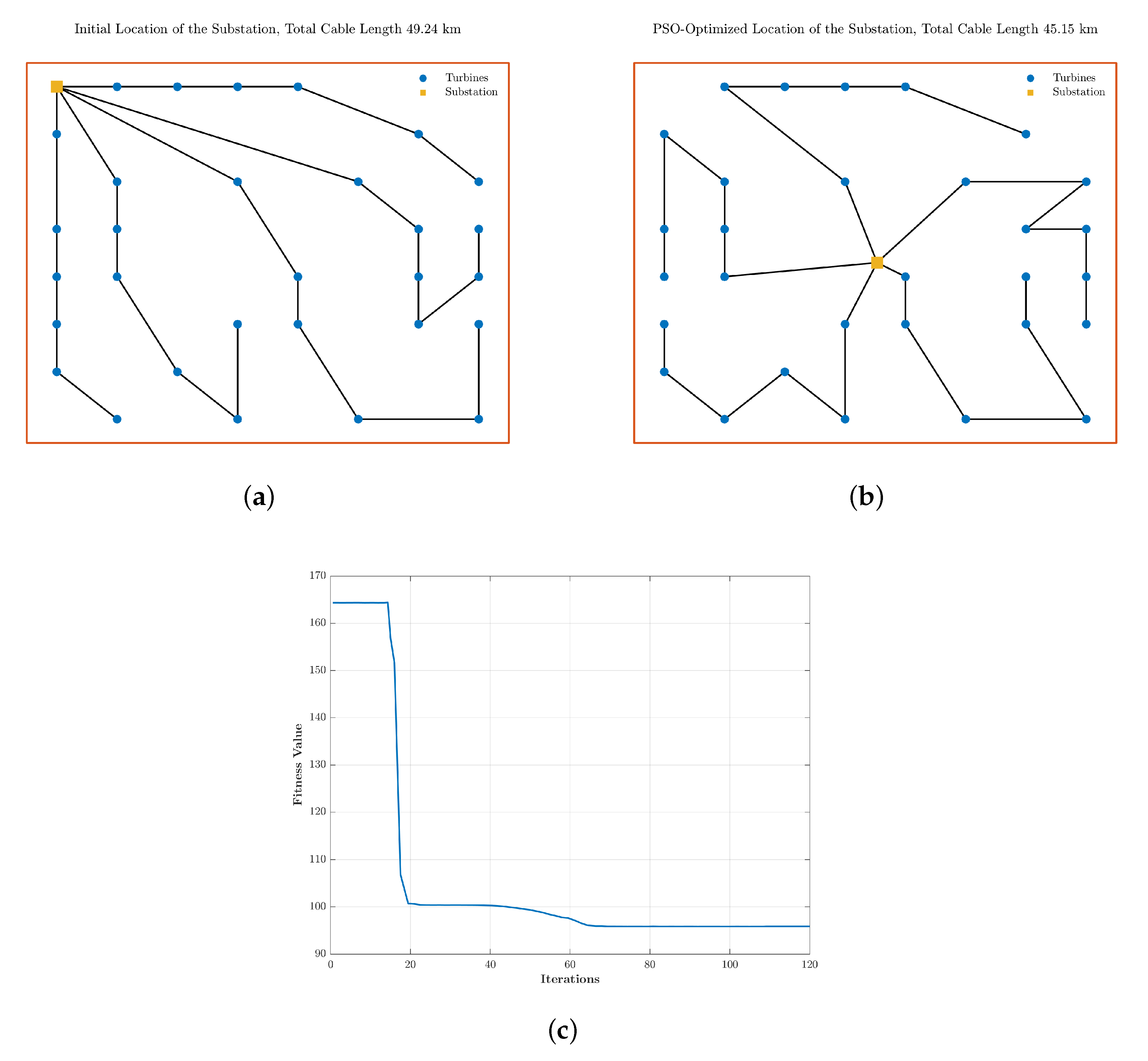 Sustainability 12 05761 g013
