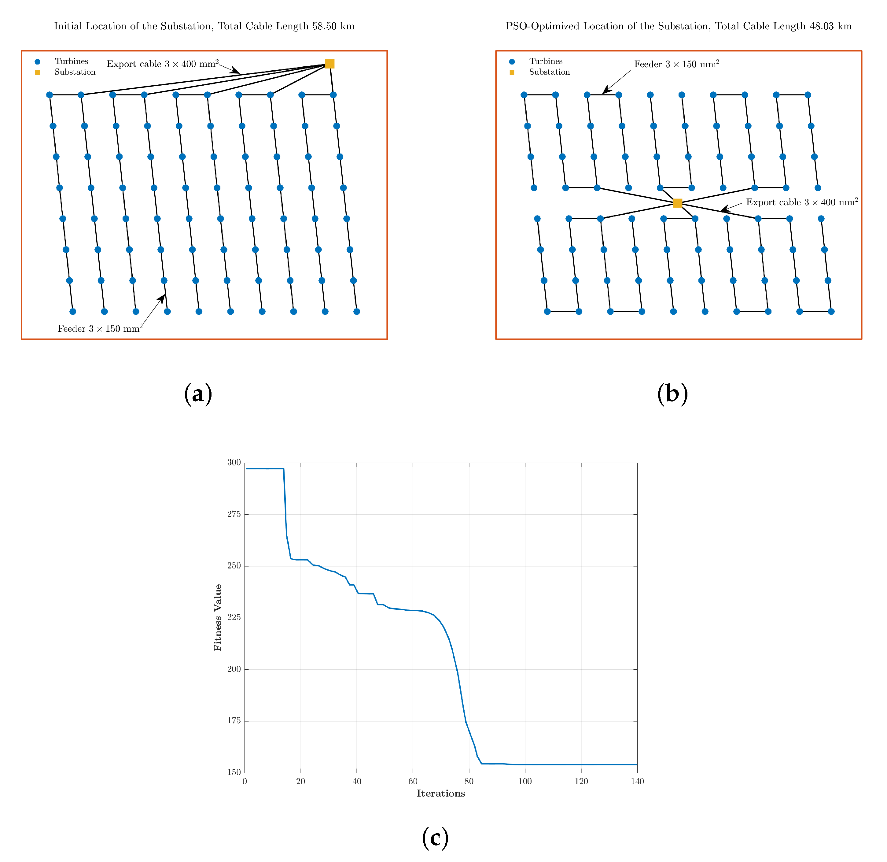 Sustainability 12 05761 g014