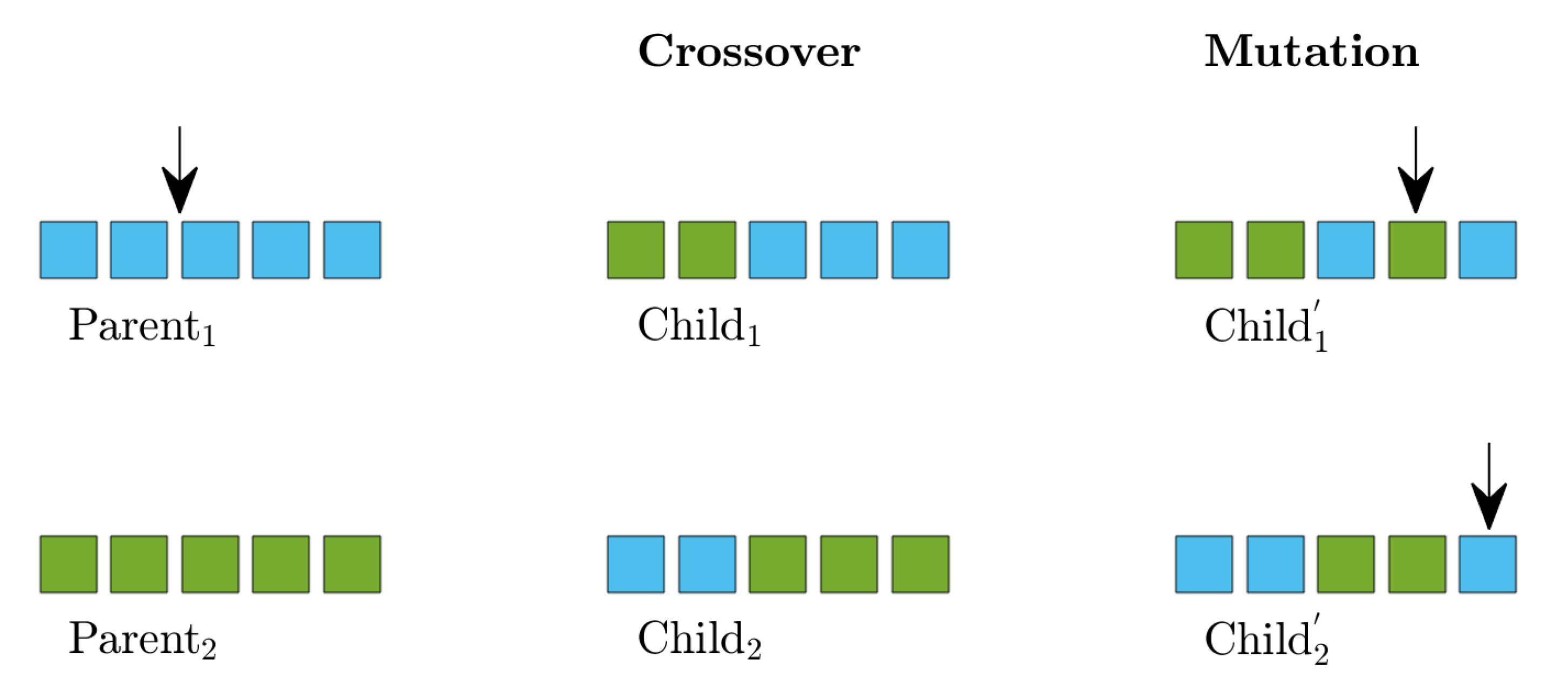 Sustainability 12 05761 g015