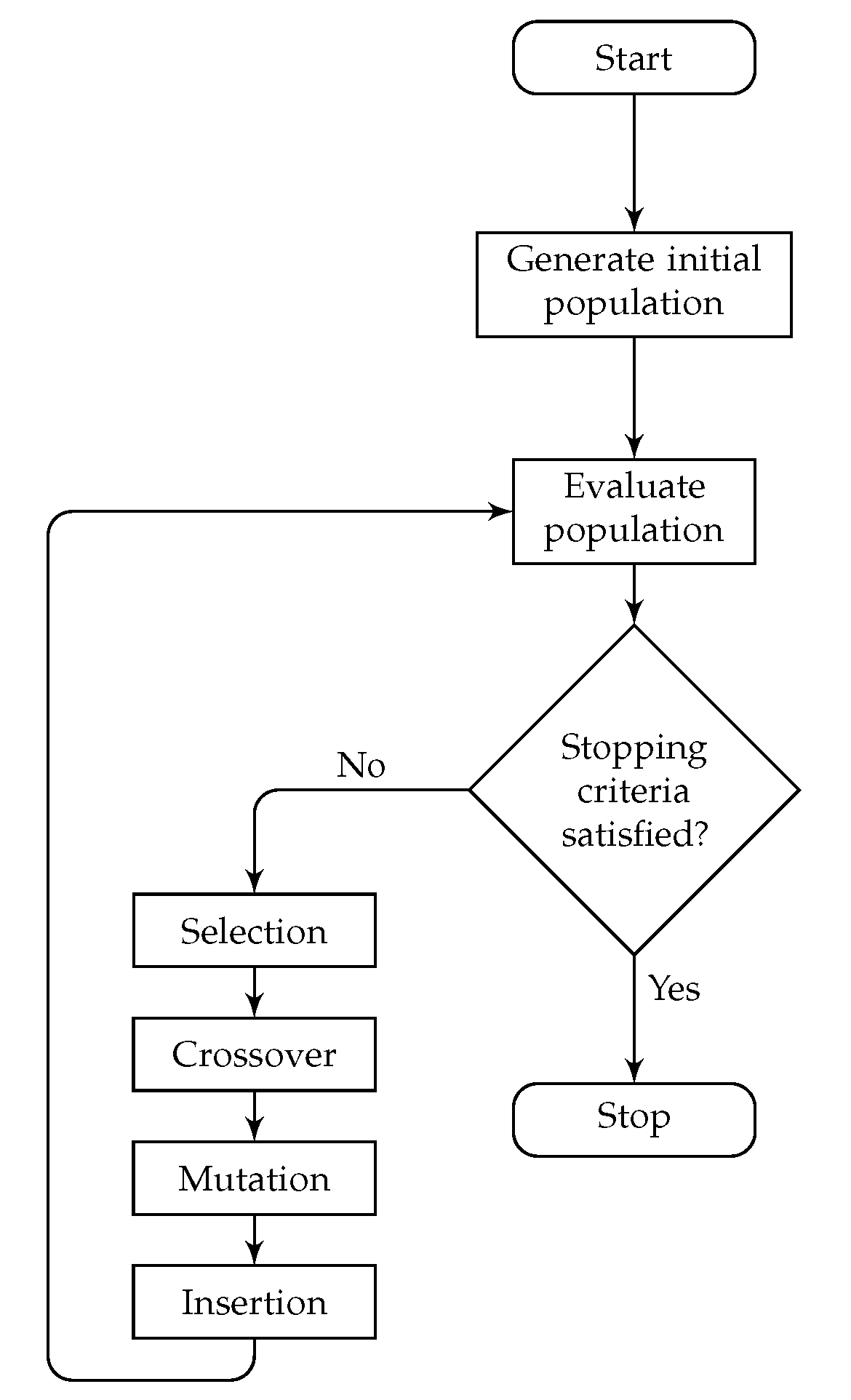 Sustainability 12 05761 g016