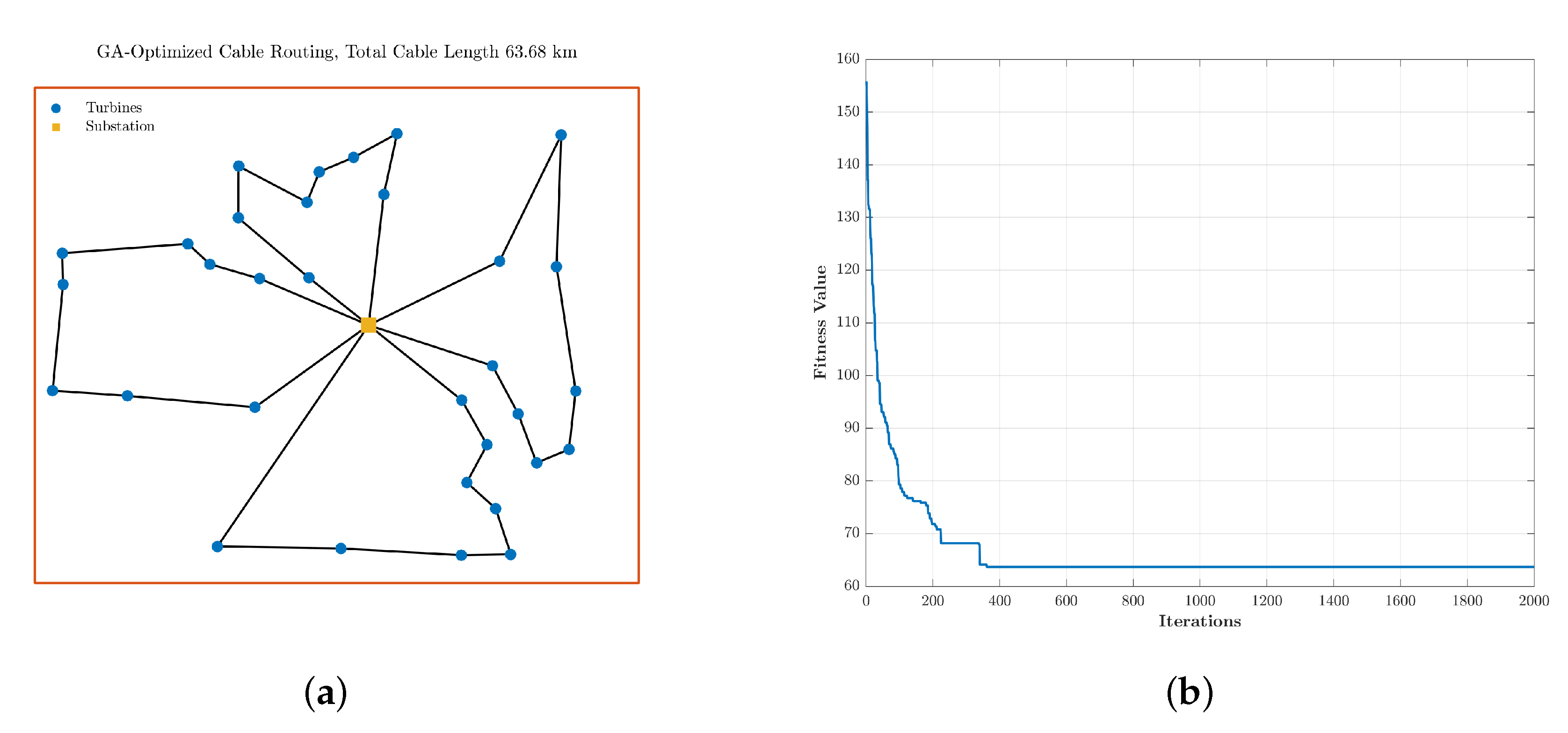 Sustainability 12 05761 g017