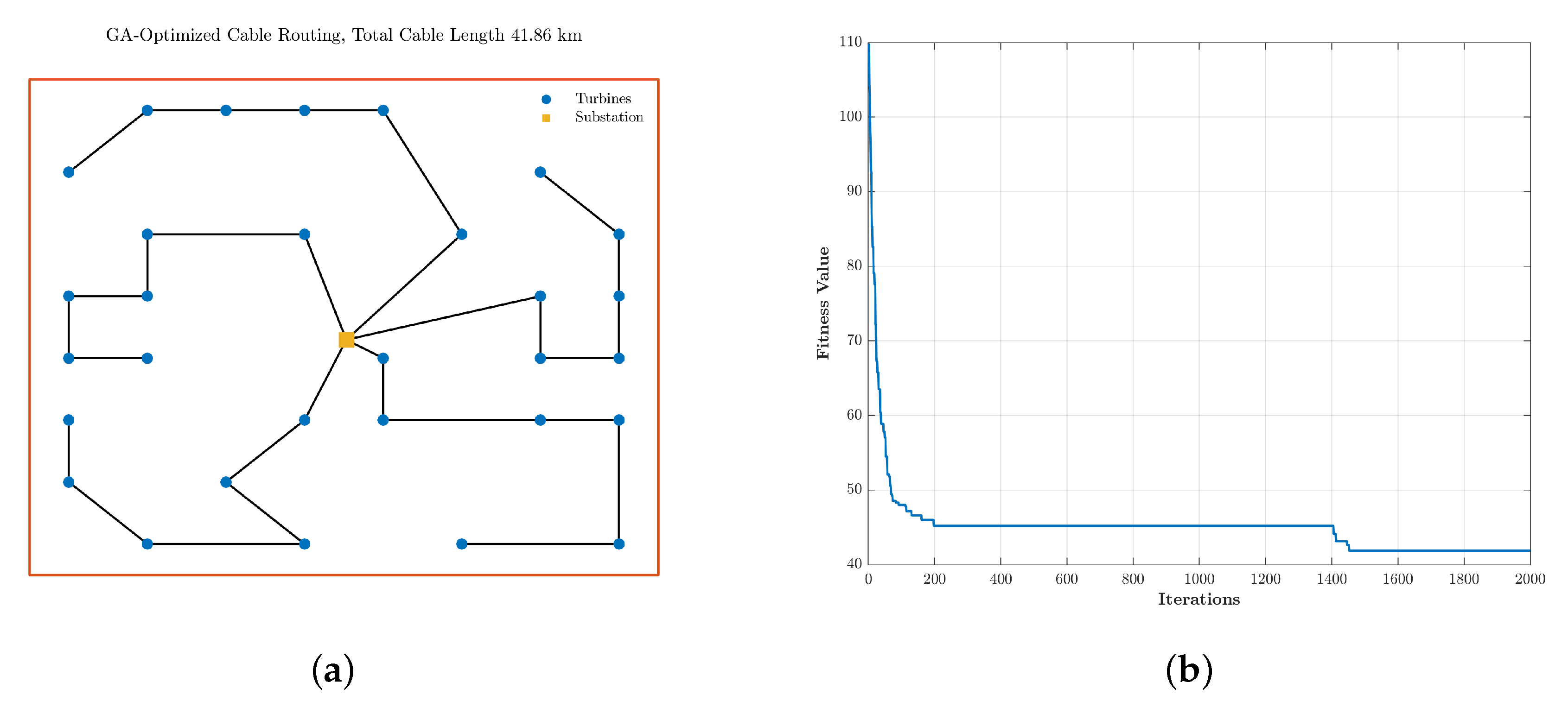 Sustainability 12 05761 g018