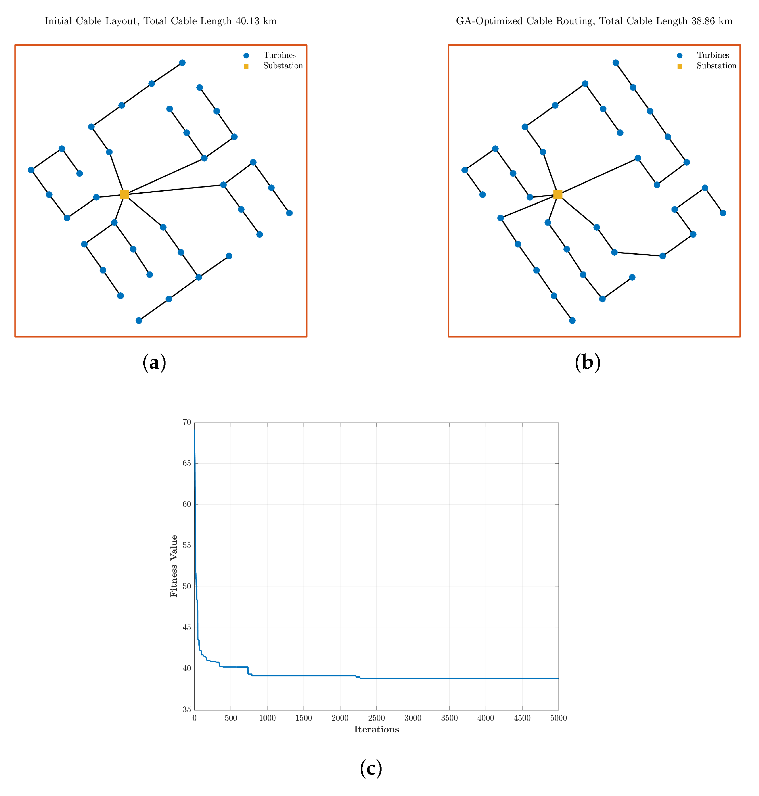 Sustainability 12 05761 g019