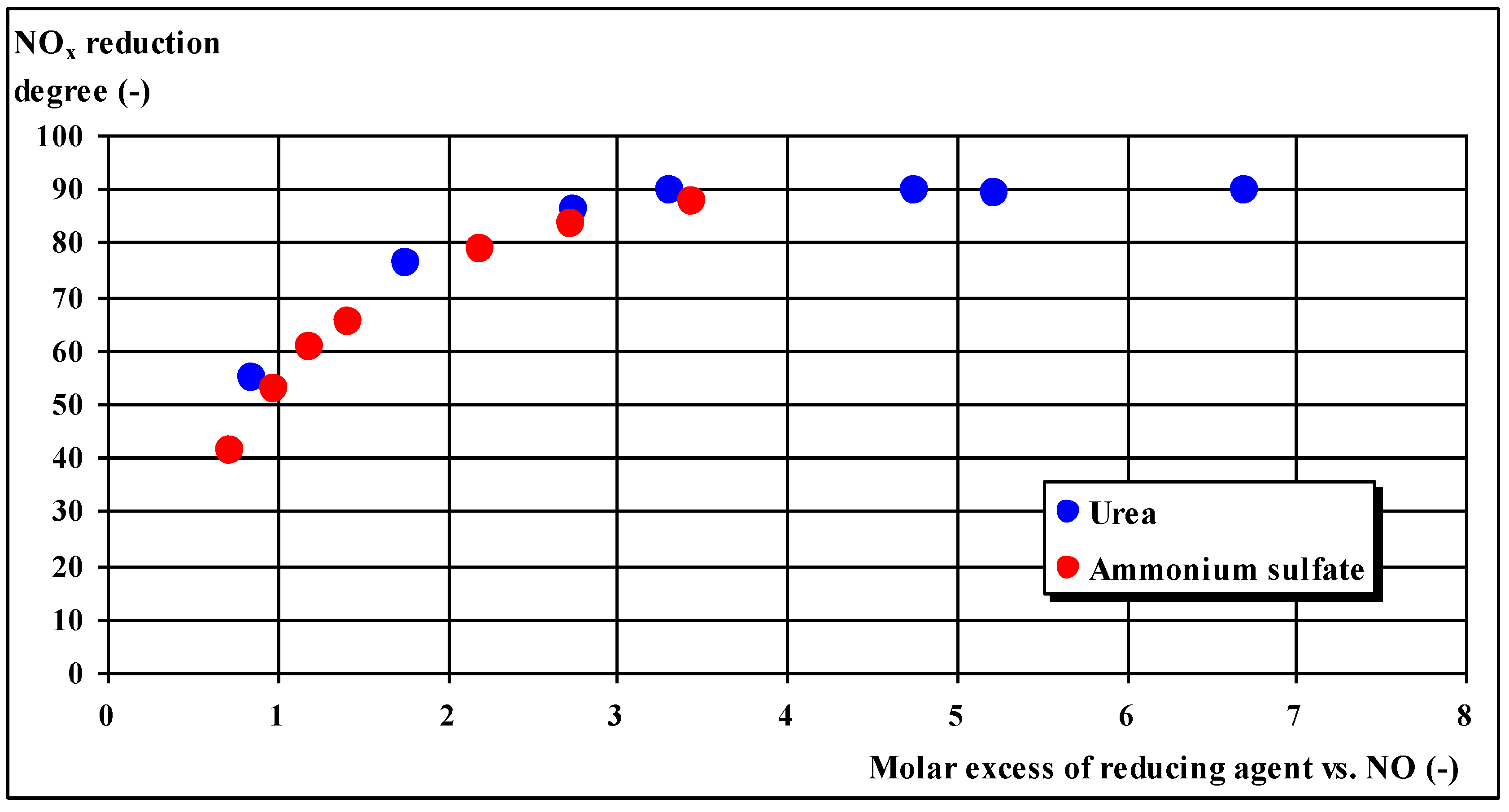 Sustainability 12 05766 g002