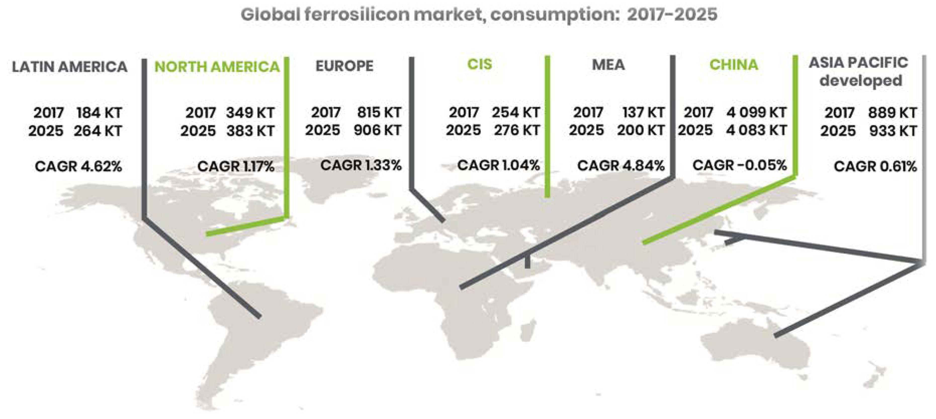 Sustainability 12 05776 g005 Sustainability 12 05776 g005