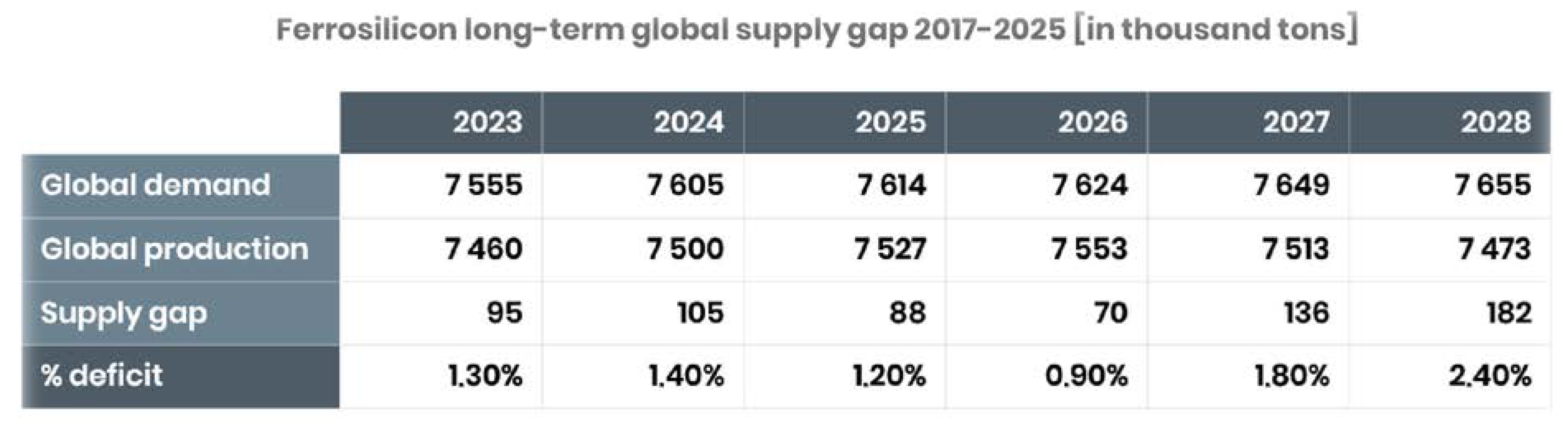 Sustainability 12 05776 g007 Sustainability 12 05776 g007
