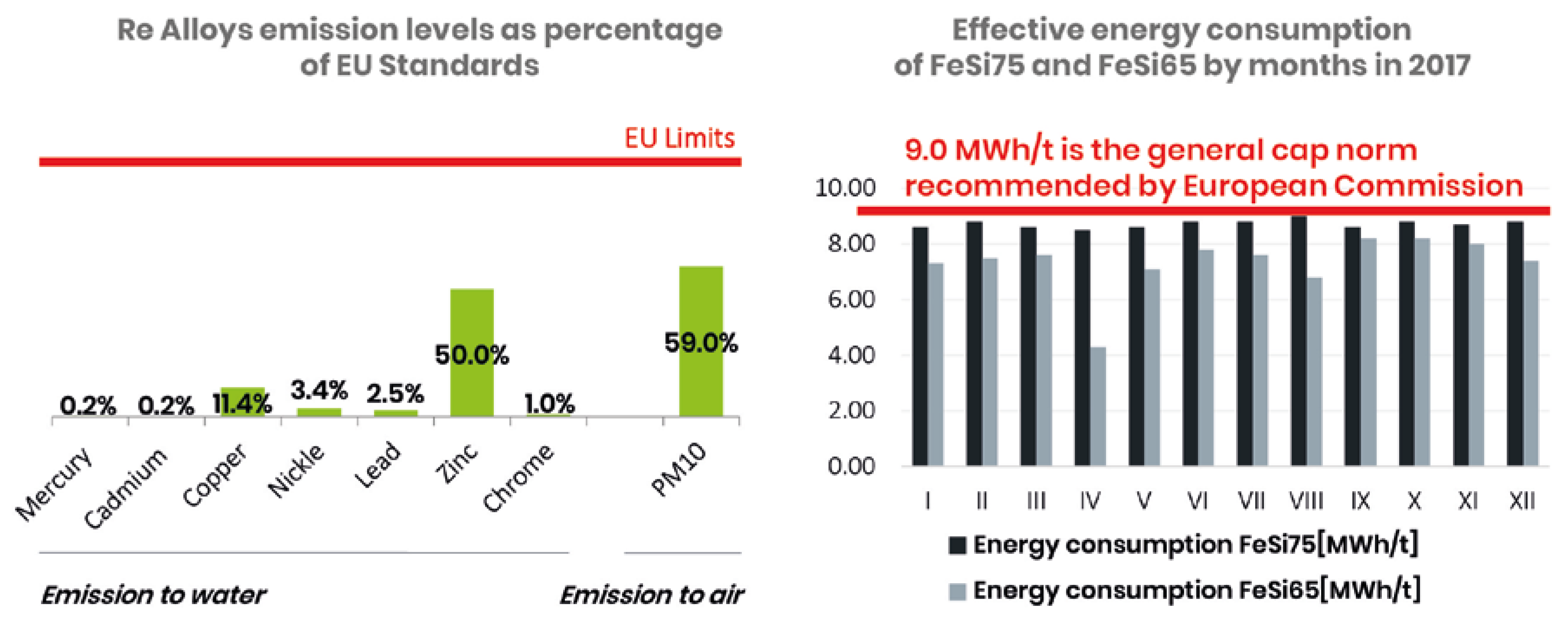 Sustainability 12 05776 g010 Sustainability 12 05776 g010