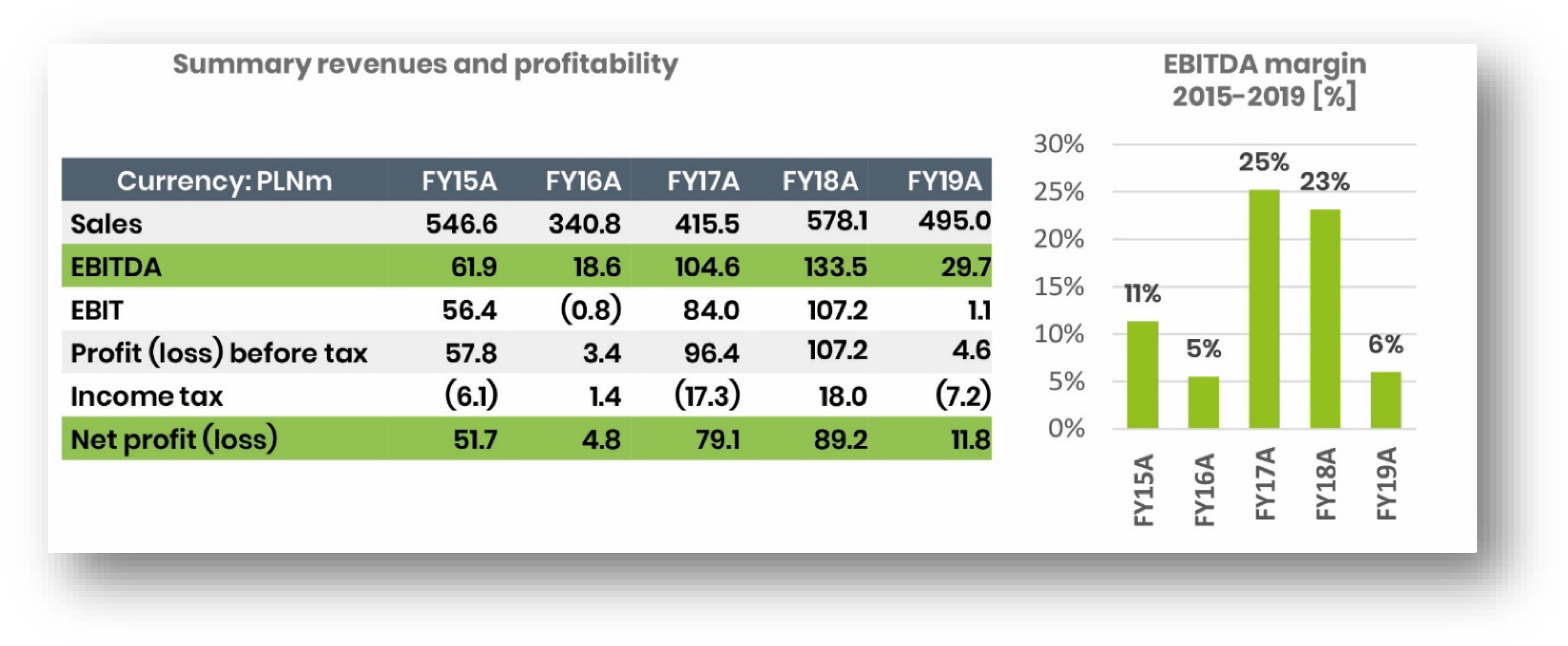 Sustainability 12 05776 g011 Sustainability 12 05776 g011