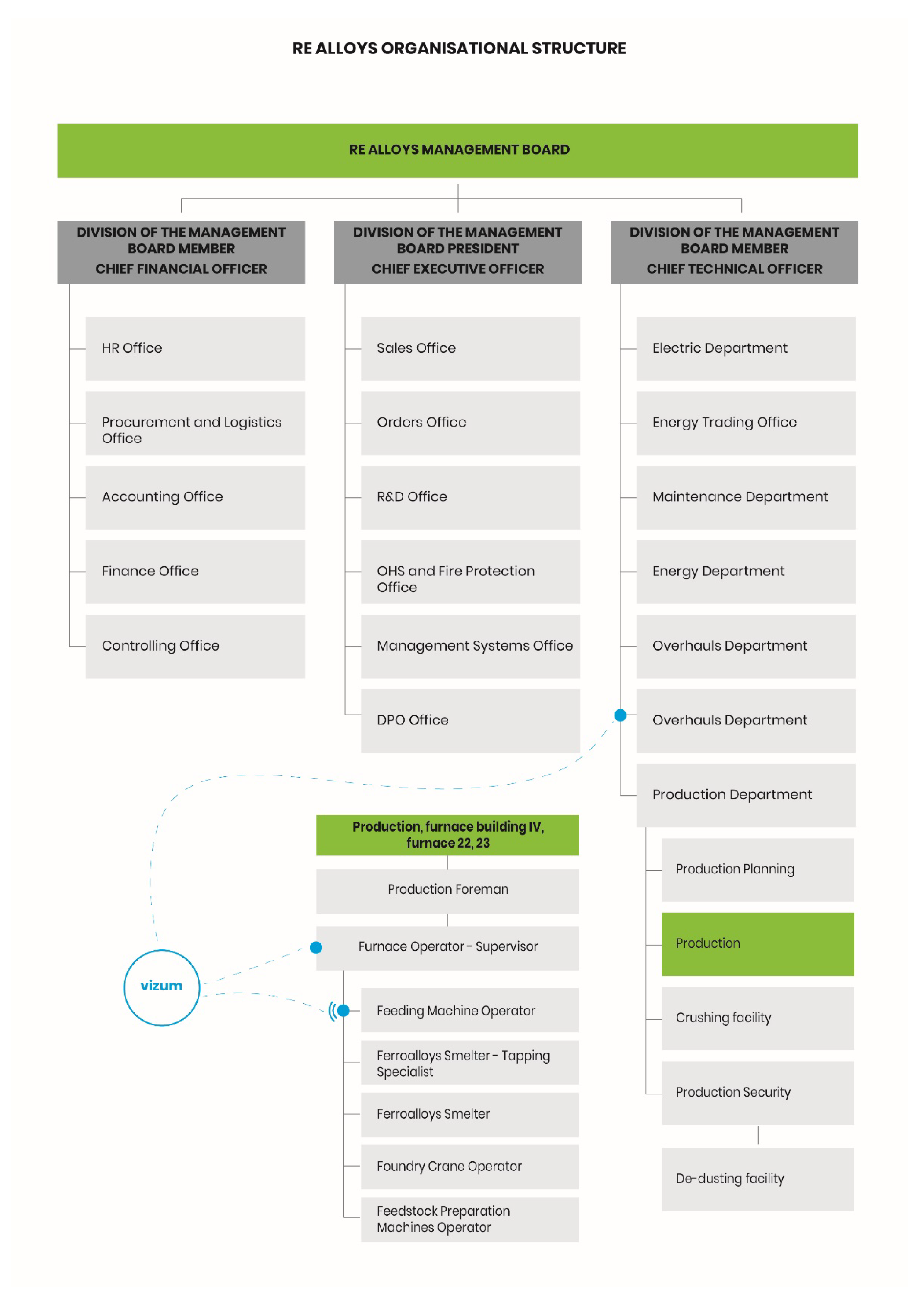 Sustainability 12 05776 g014 Sustainability 12 05776 g014