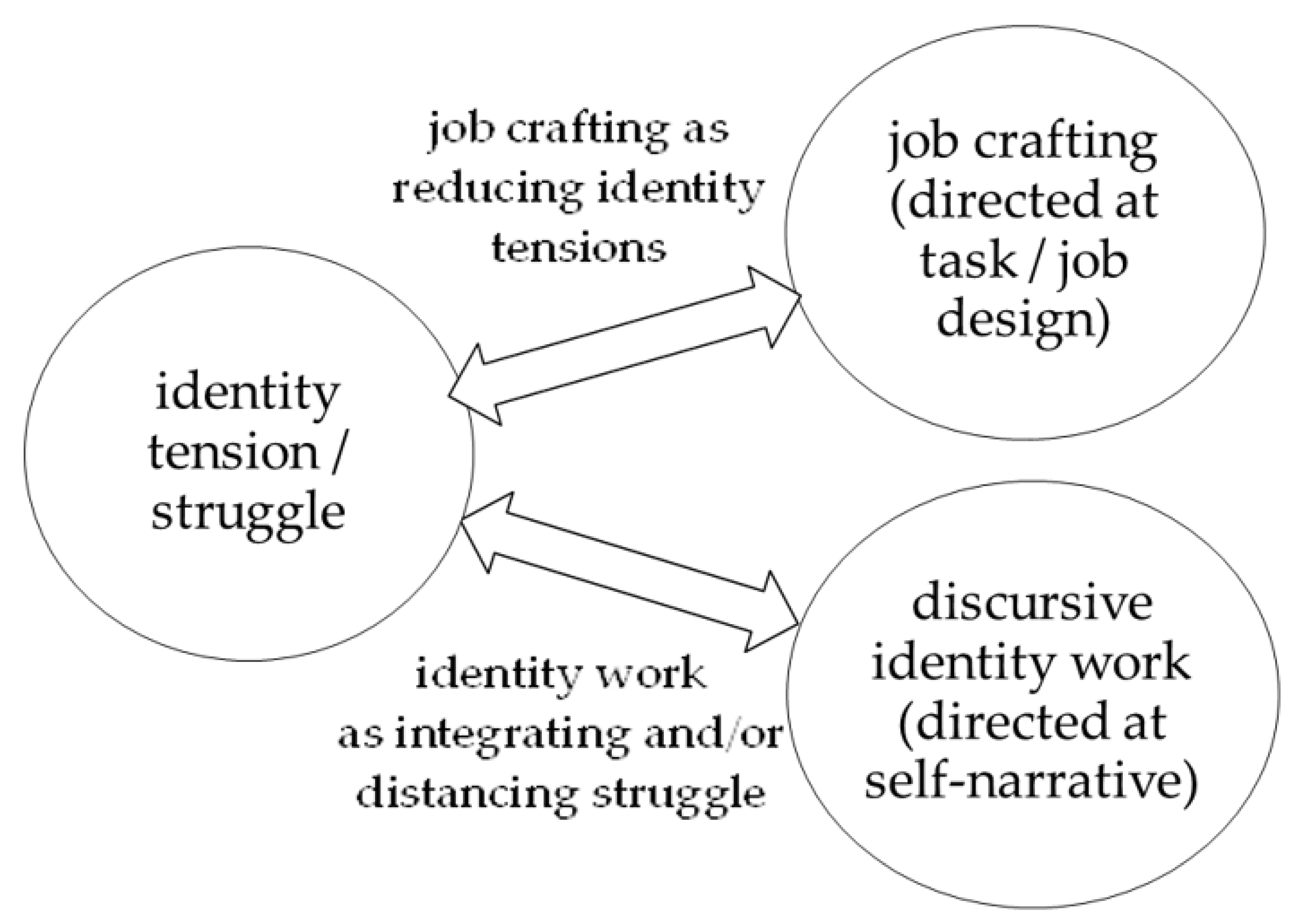 Sustainability 12 05778 g001