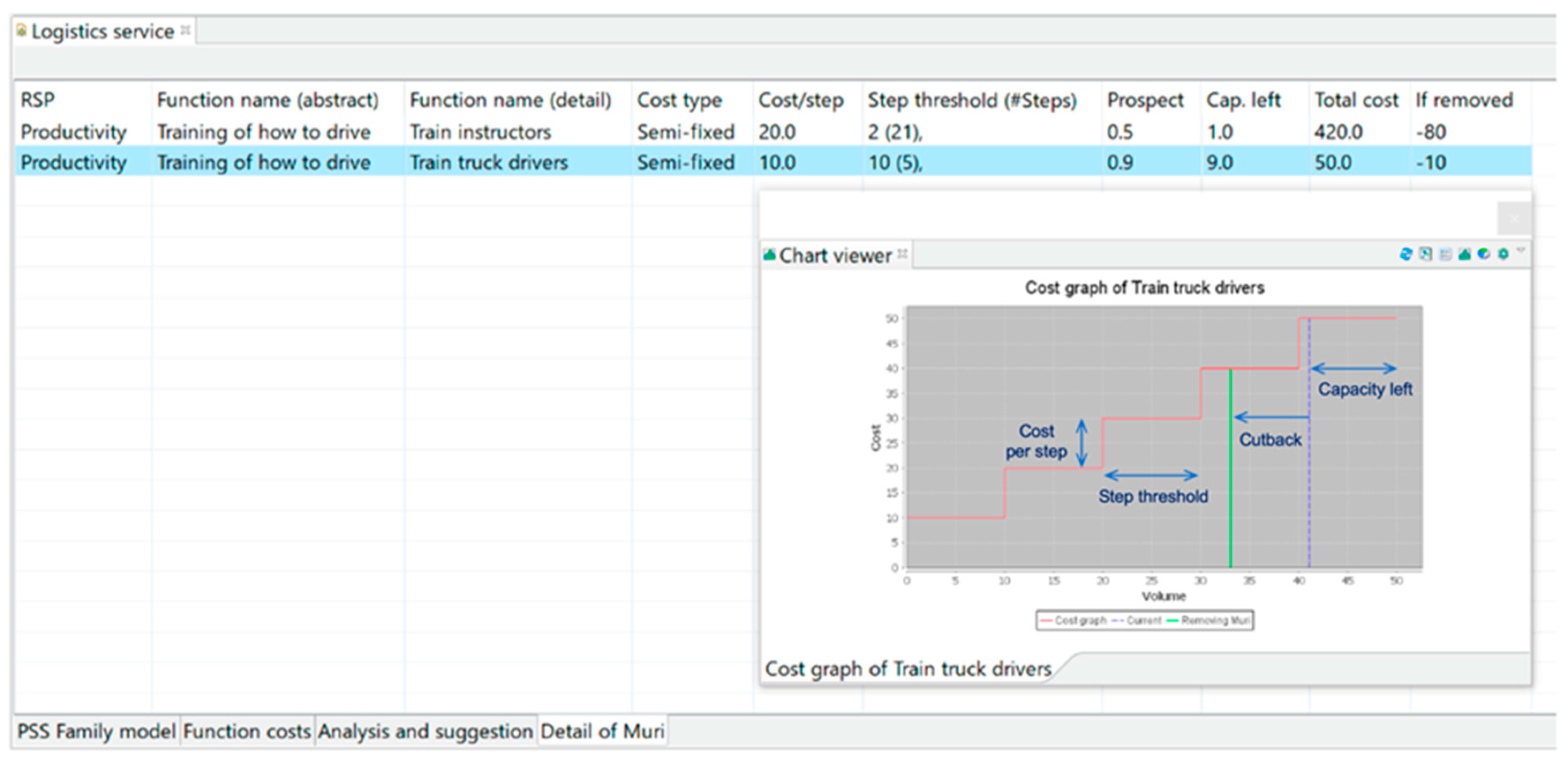 Sustainability 12 05779 g012