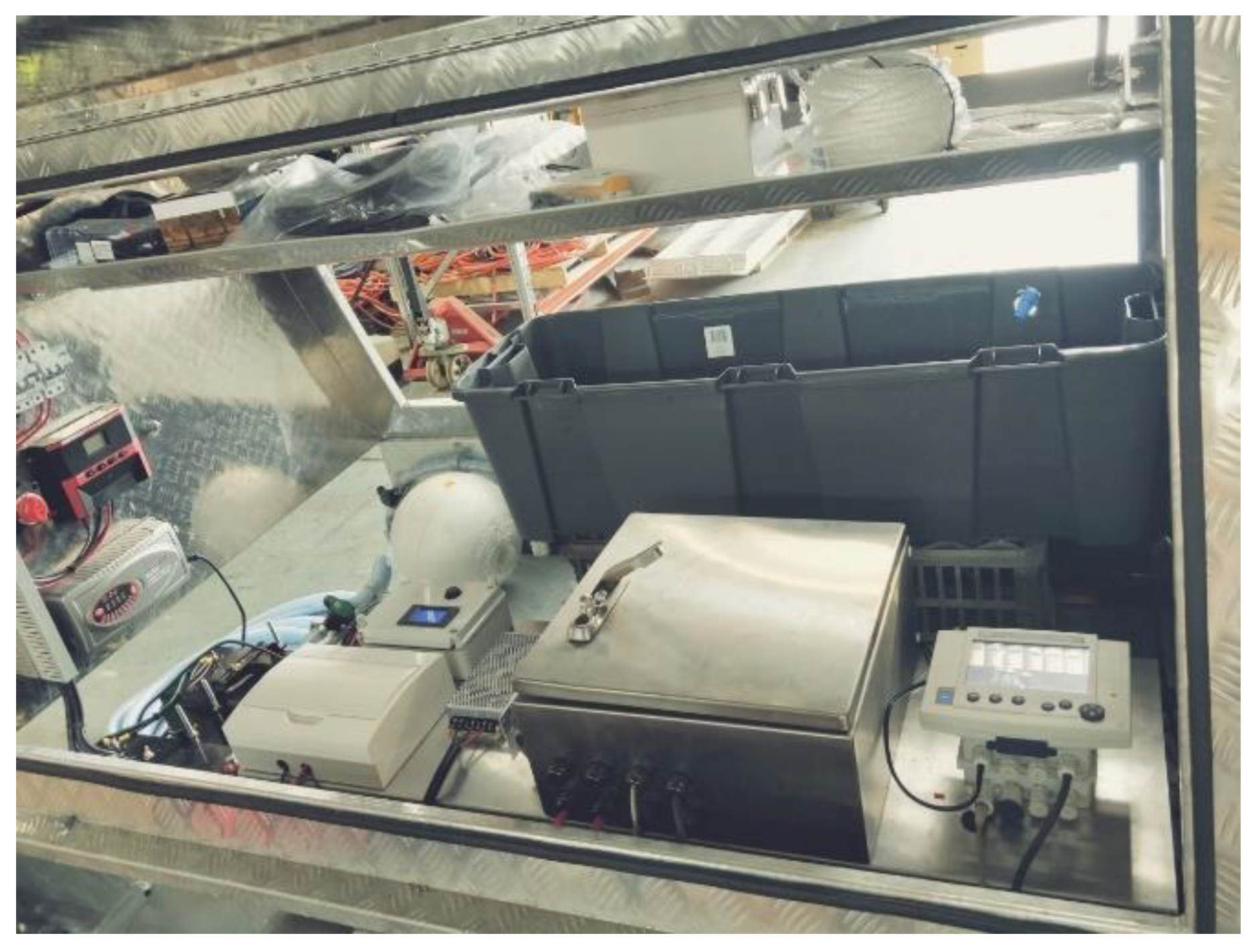 Sustainability 12 05780 g002